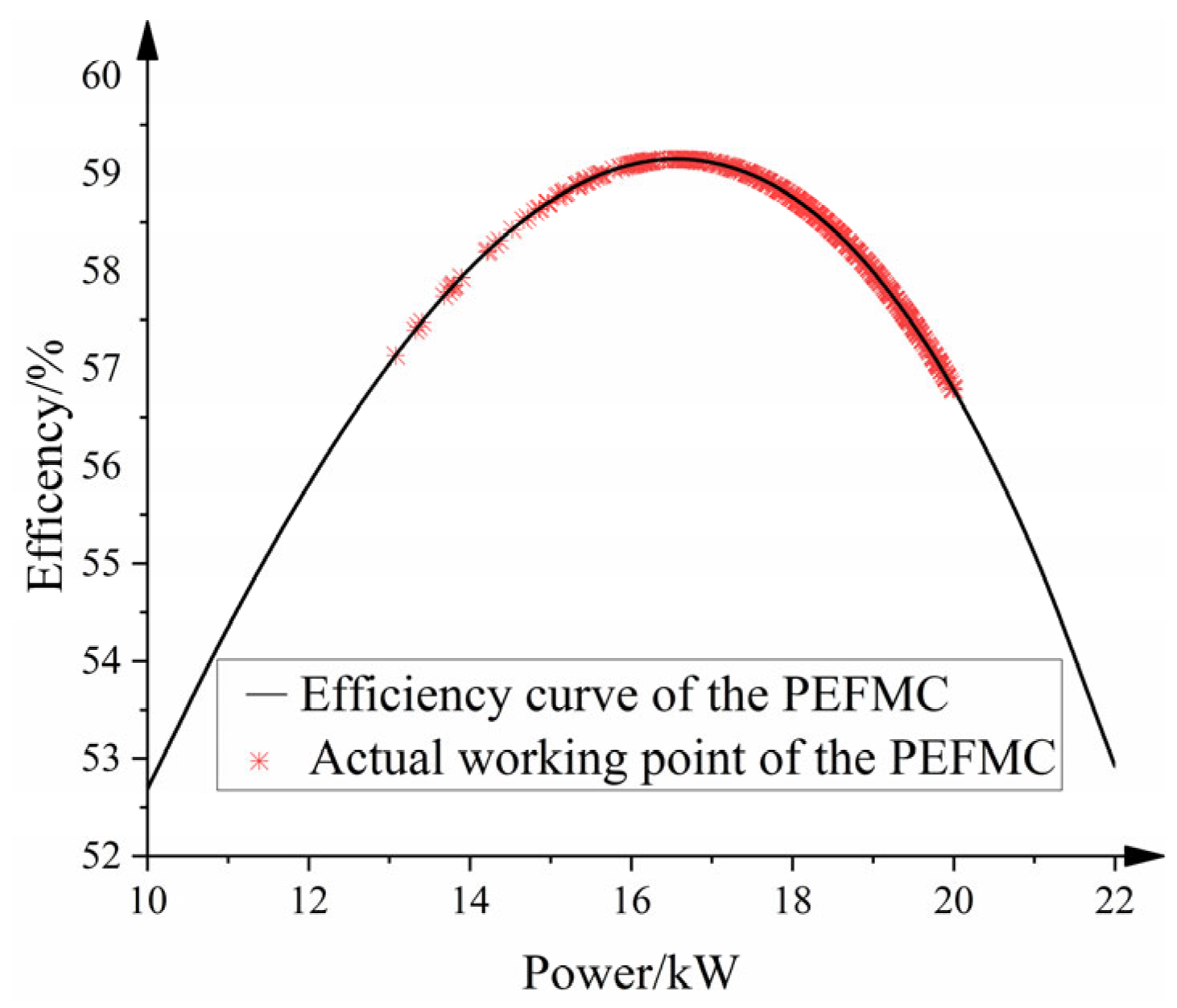 Applsci 13 00151 g012