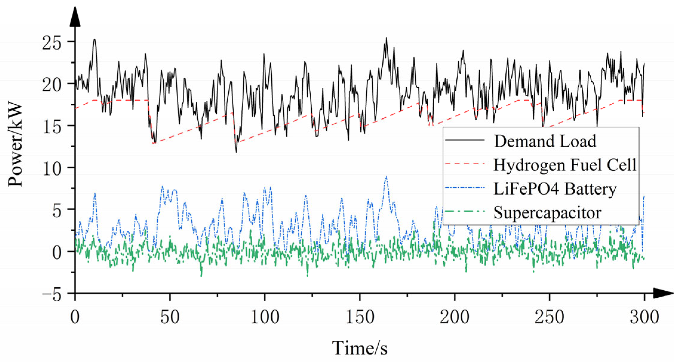 Applsci 13 00151 g013