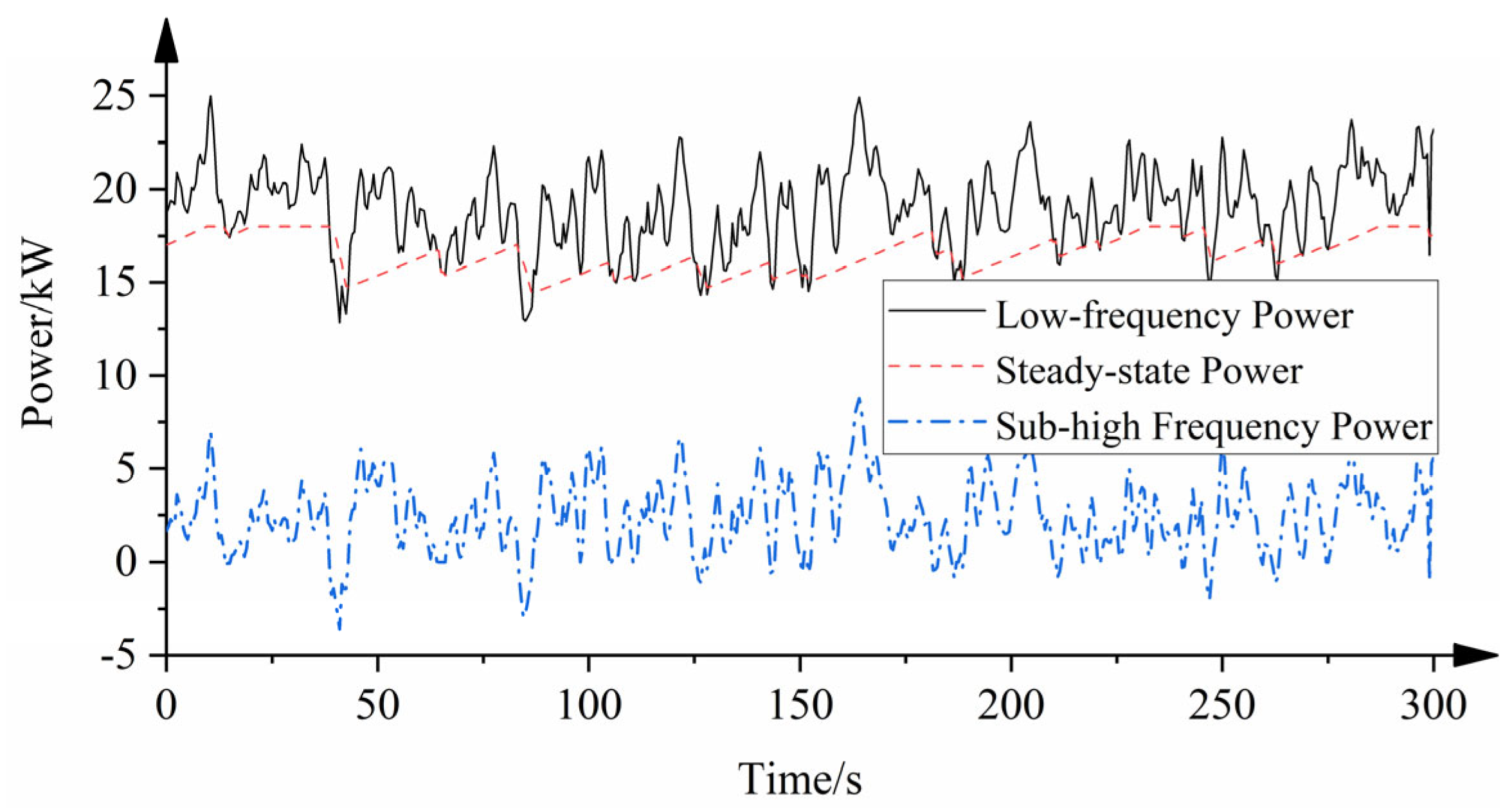 Applsci 13 00151 g016