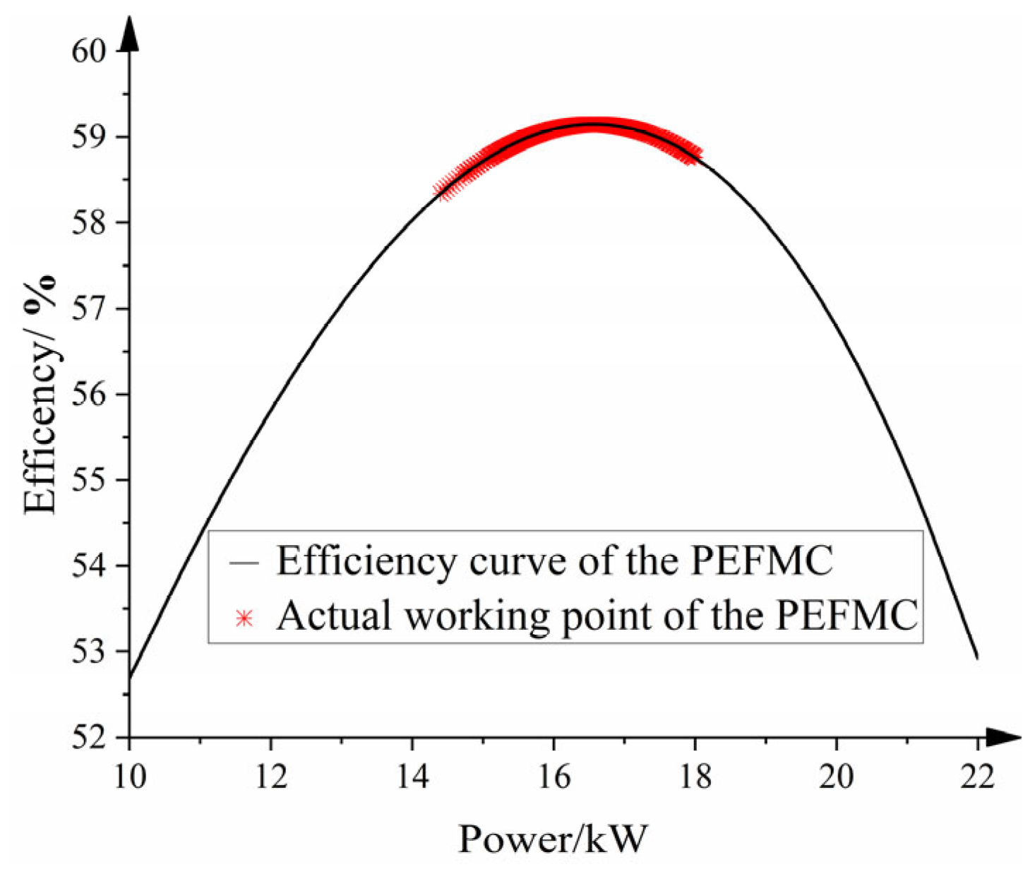 Applsci 13 00151 g018