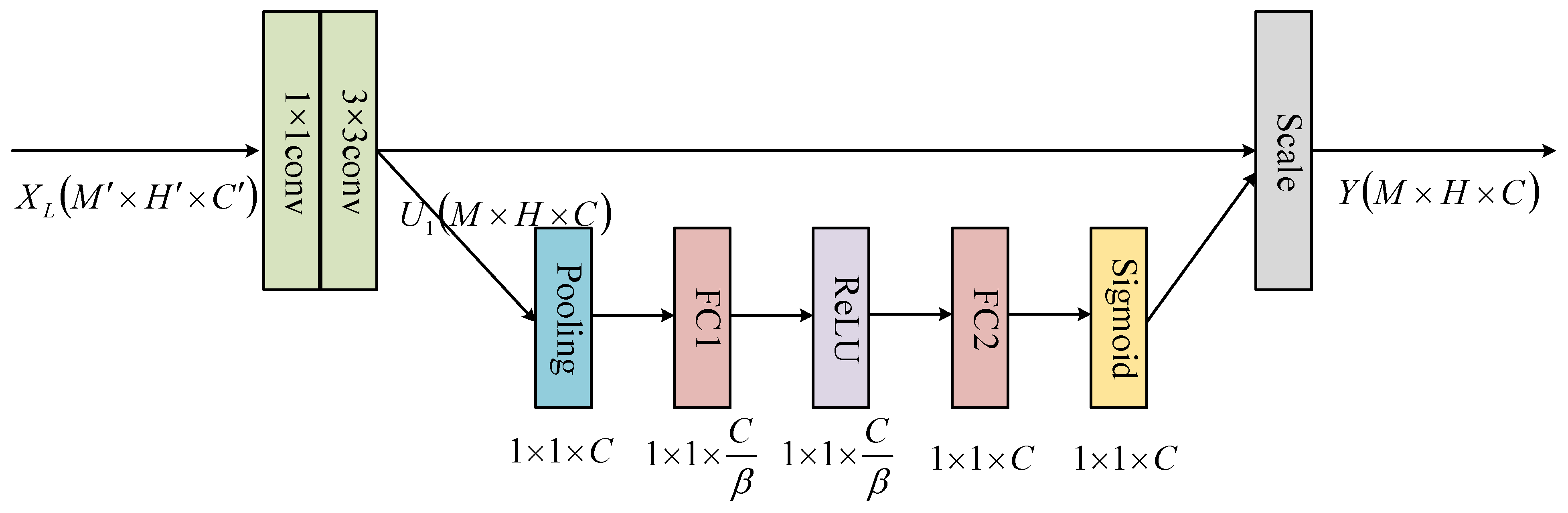Applsci 13 00152 g004