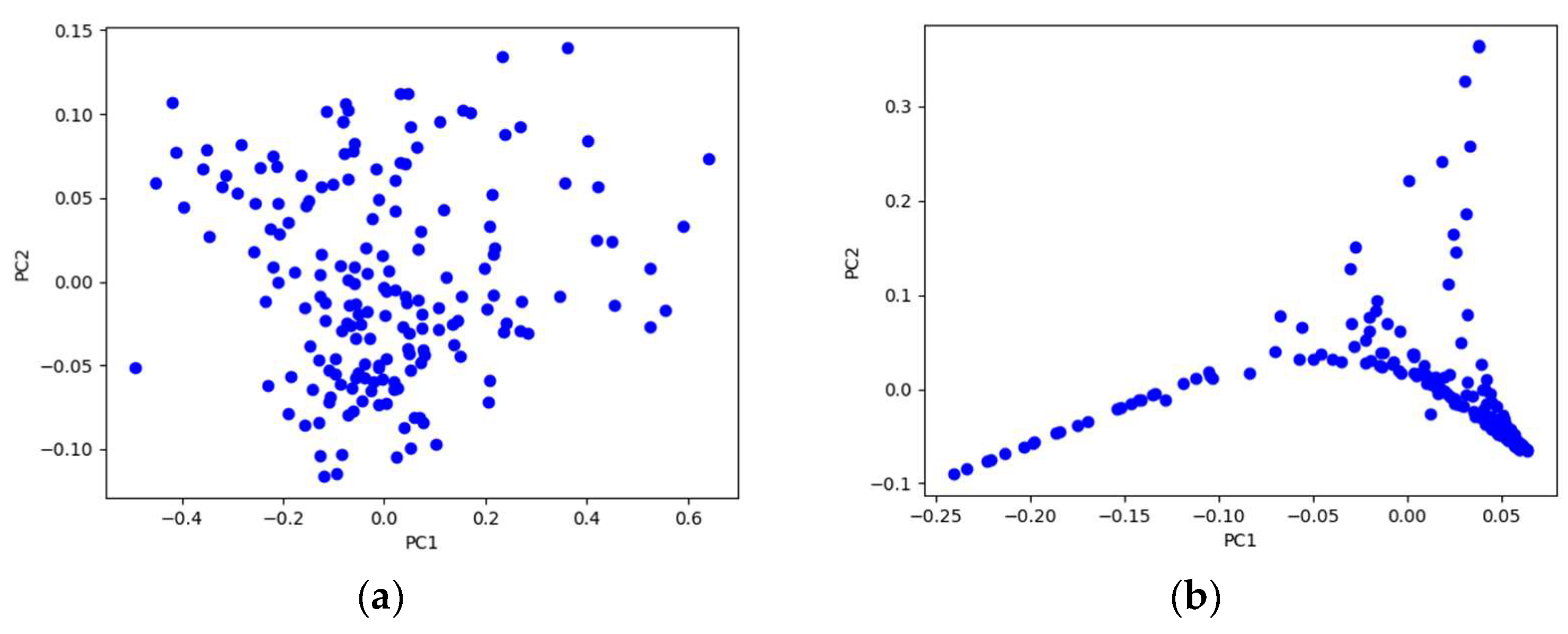 Applsci 13 00152 g012