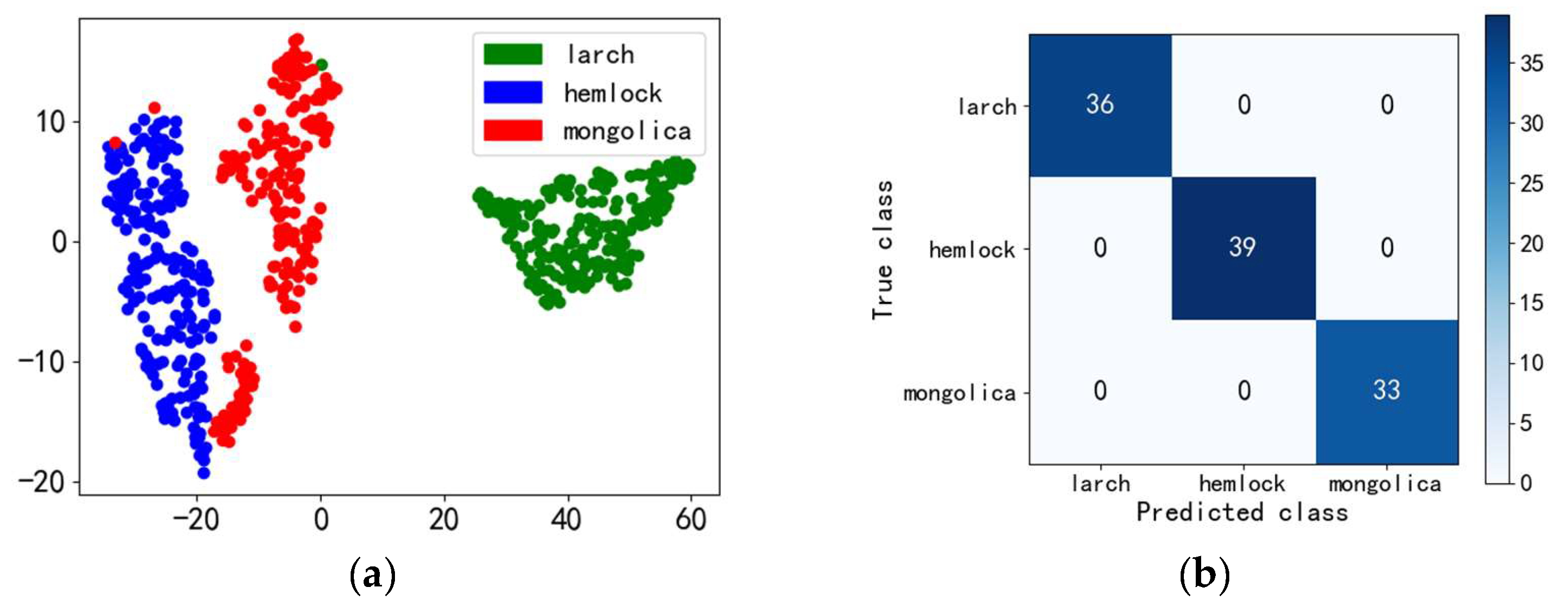 Applsci 13 00152 g015