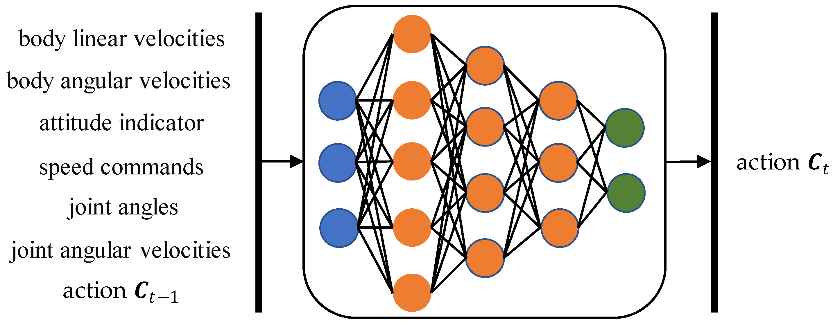 Applsci 13 00154 g005