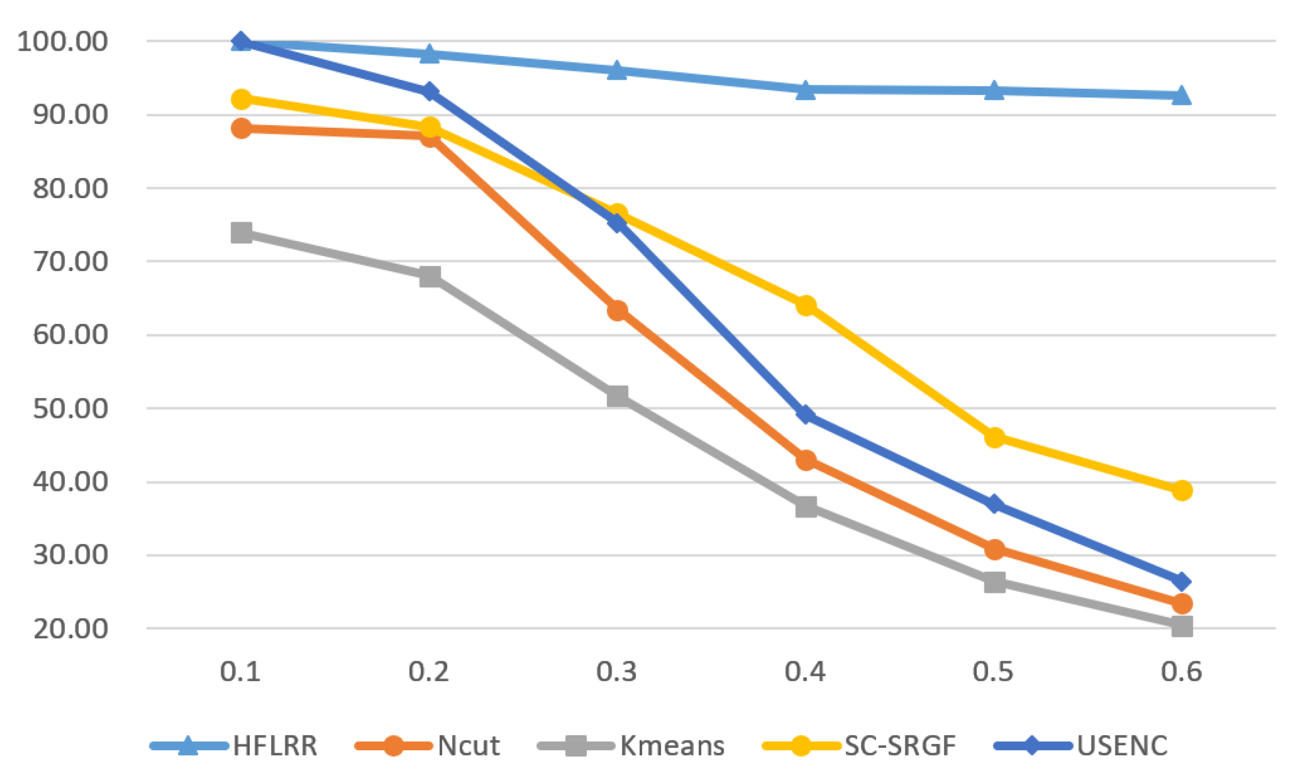 Applsci 13 00155 g003