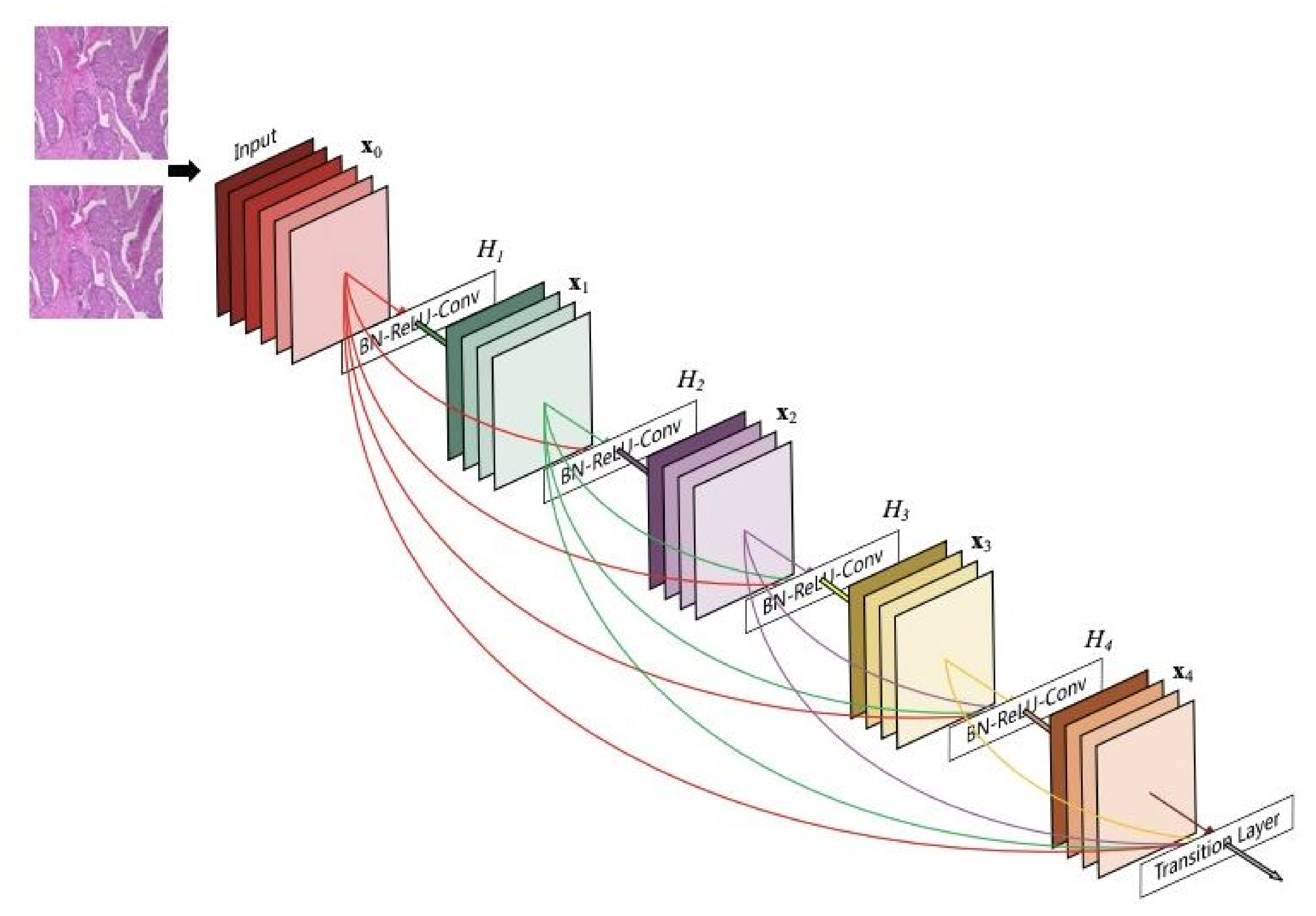 Applsci 13 00156 g007