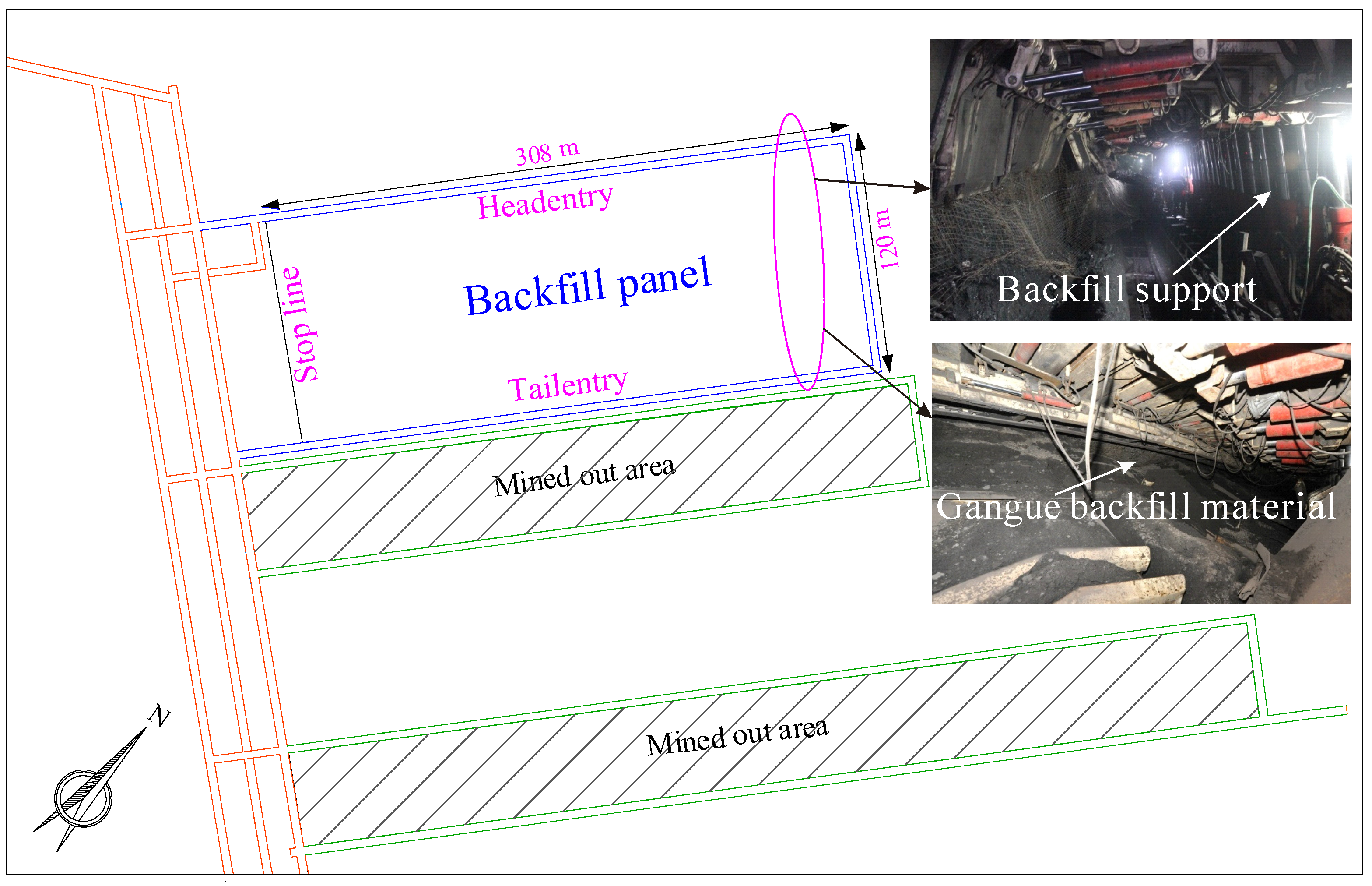 Applied Sciences Free FullText Analysis of Surface Deformation