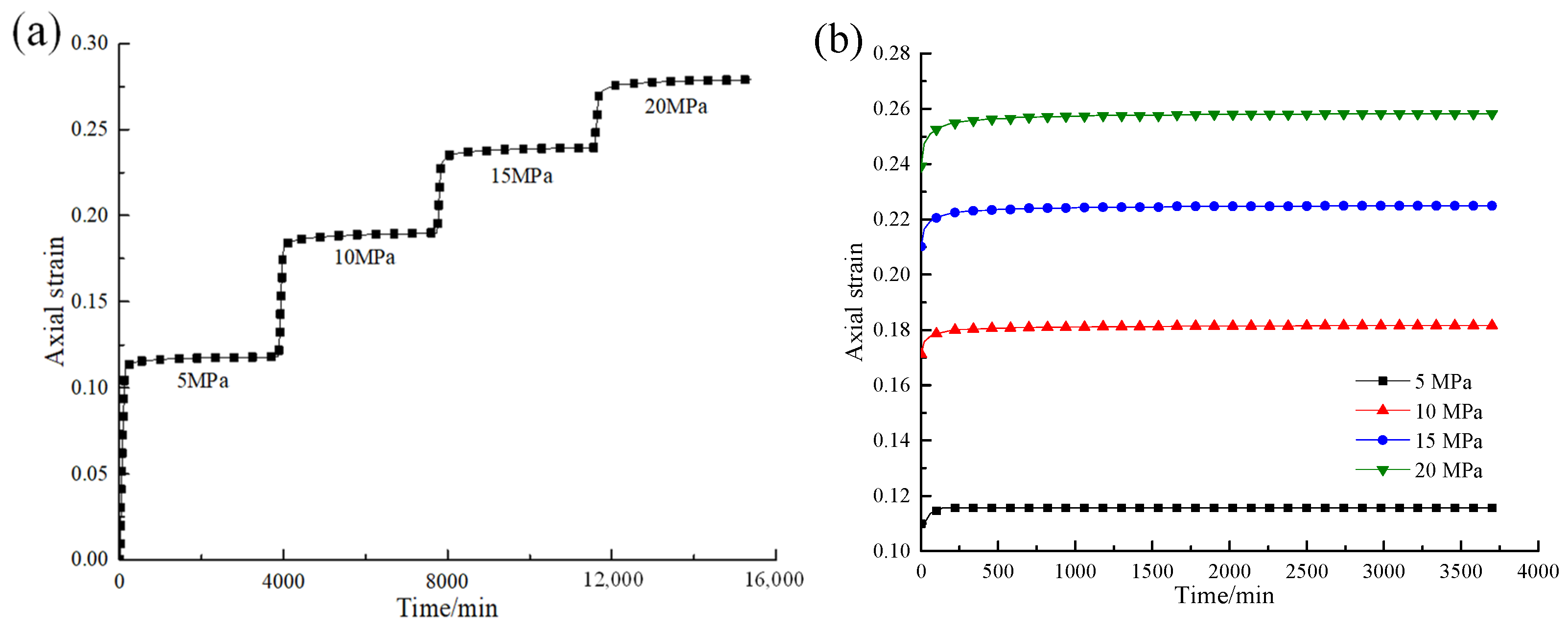 Applsci 13 00160 g004 Applsci 13 00160 g004