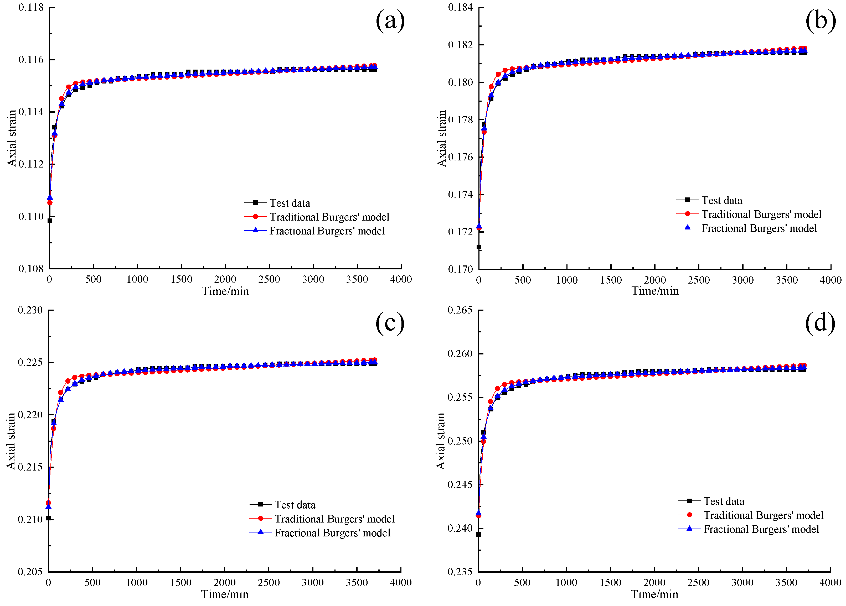 Applied Sciences | Free Full-Text | Analysis of Surface Deformation ...