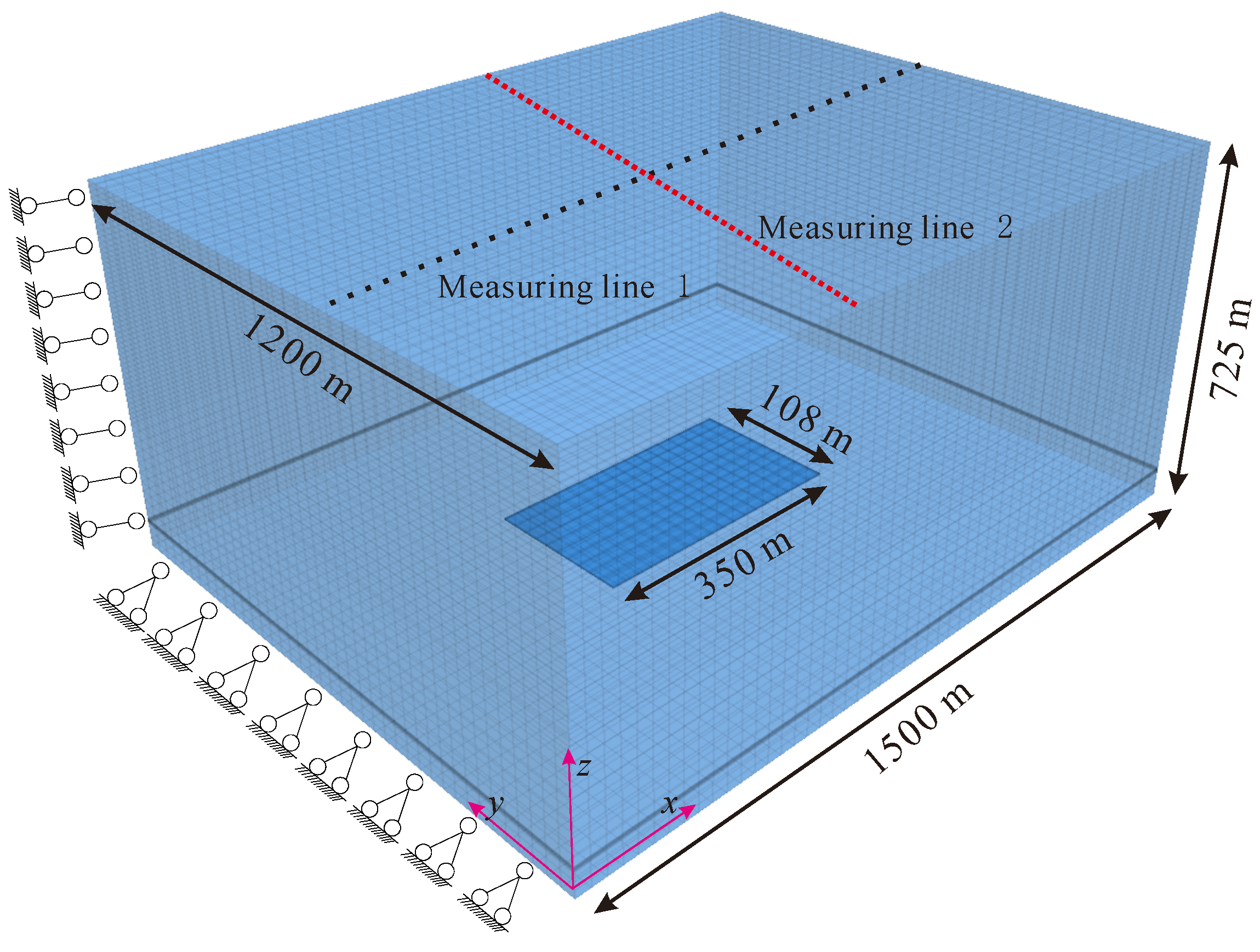 Applsci 13 00160 g010 Applsci 13 00160 g010