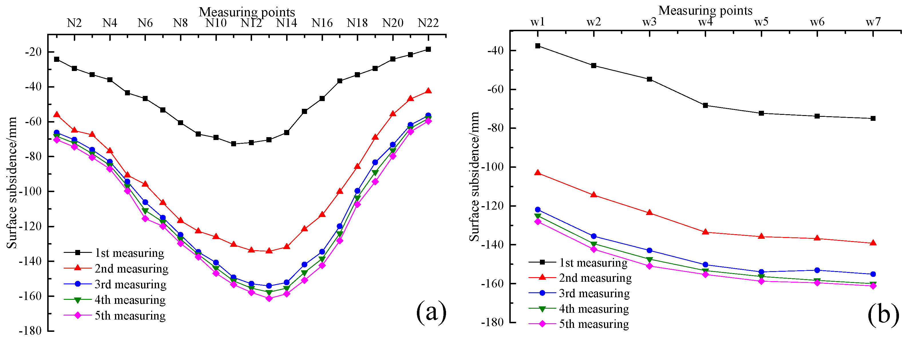 Applsci 13 00160 g015 Applsci 13 00160 g015