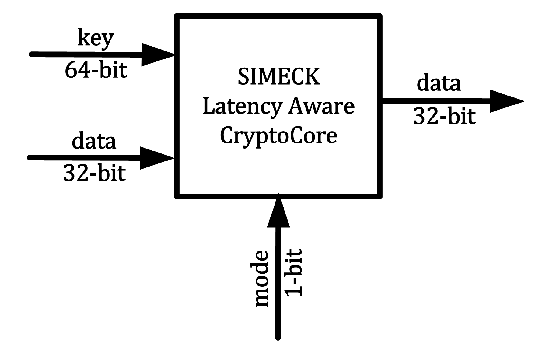 Applsci 13 00161 g001 Applsci 13 00161 g001