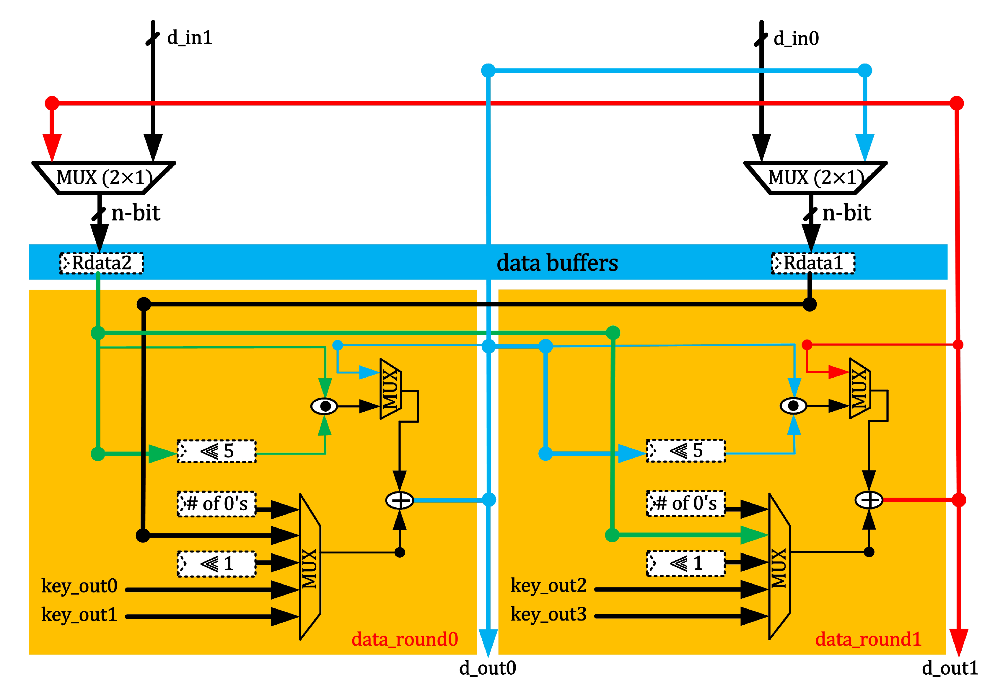 Applsci 13 00161 g002 Applsci 13 00161 g002