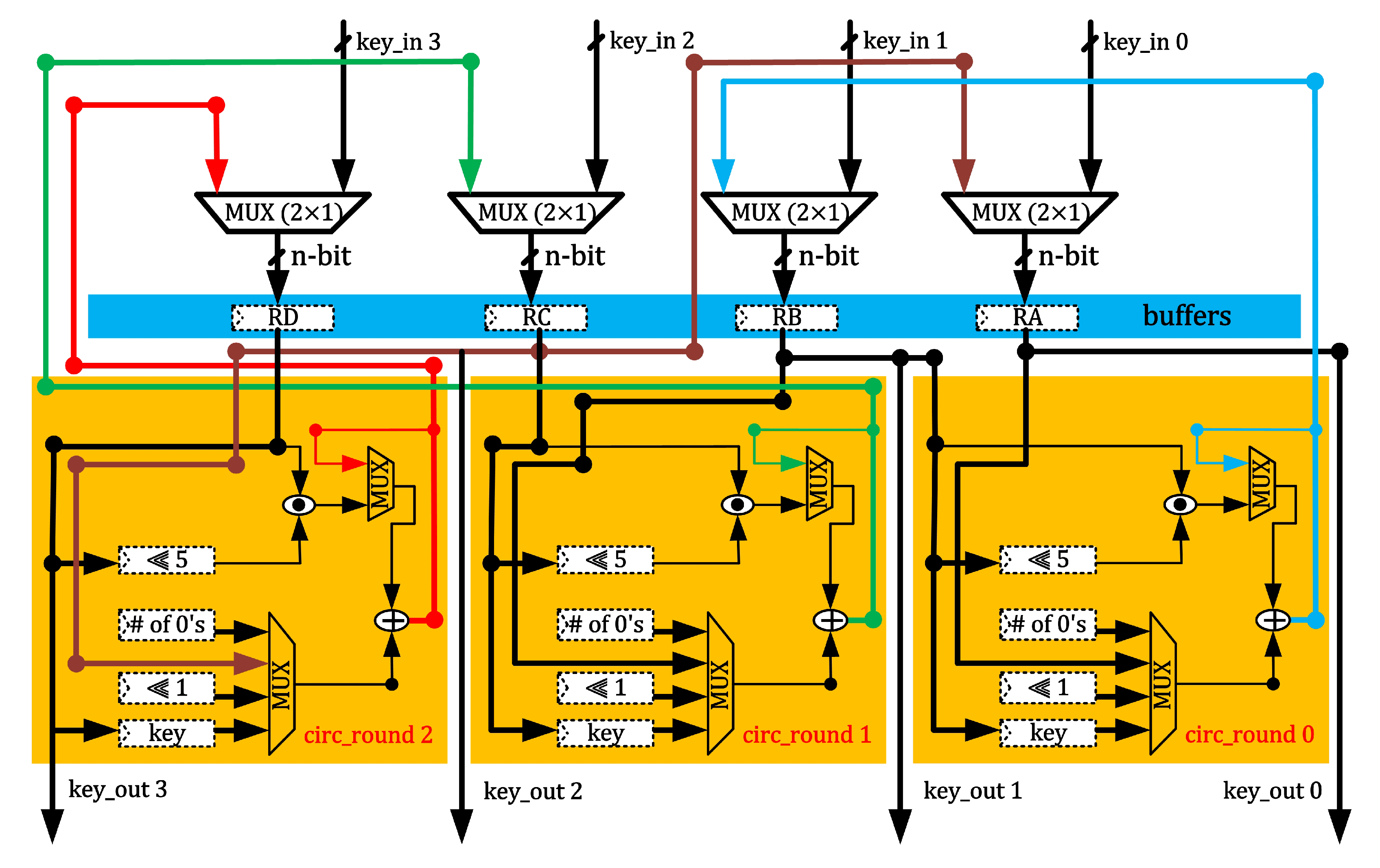 Applsci 13 00161 g003 Applsci 13 00161 g003