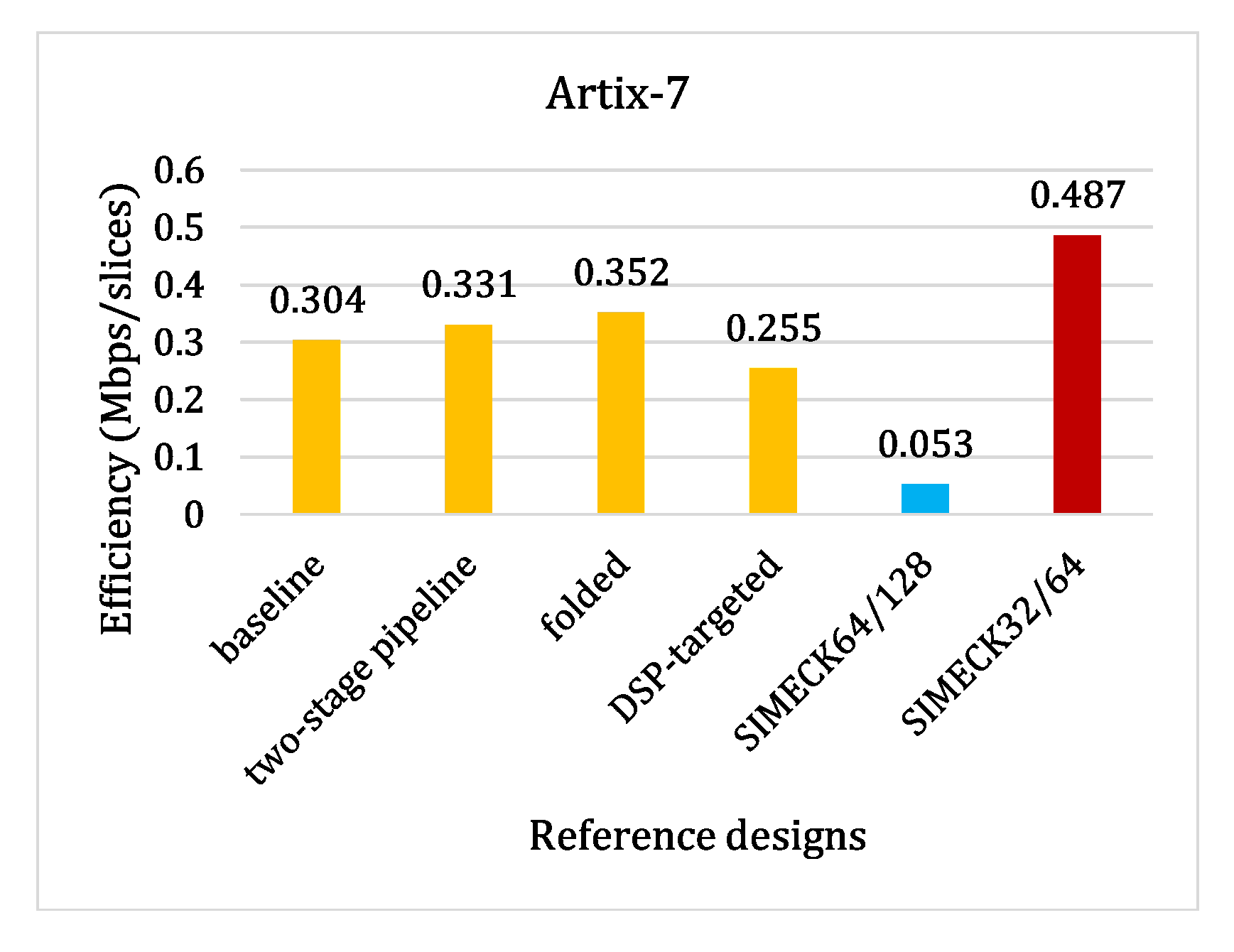 Applsci 13 00161 g004 Applsci 13 00161 g004