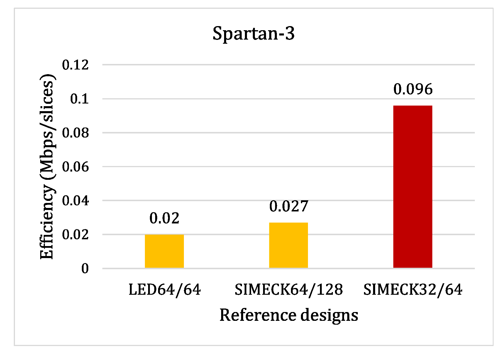 Applsci 13 00161 g005 Applsci 13 00161 g005