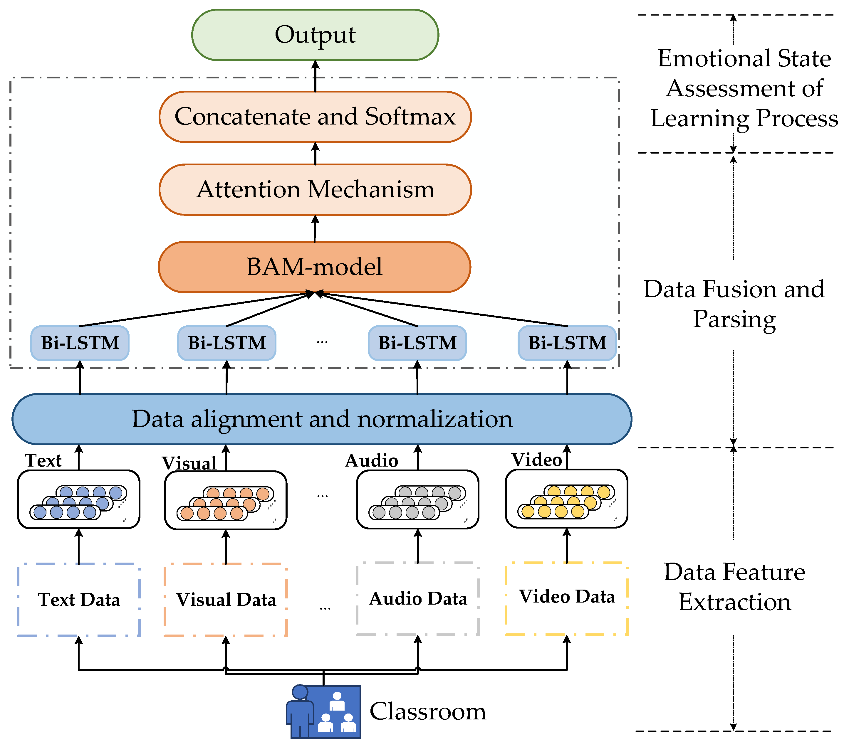 Applsci 13 00163 g001