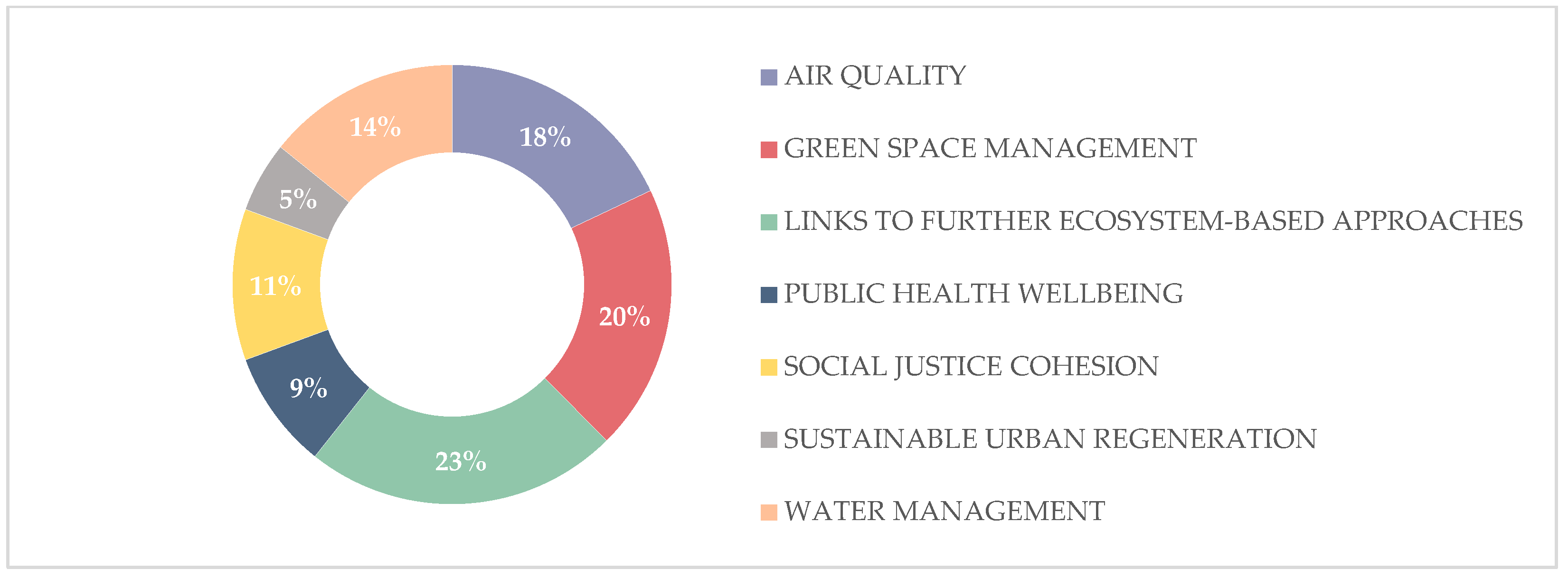 Applsci 13 00168 g007