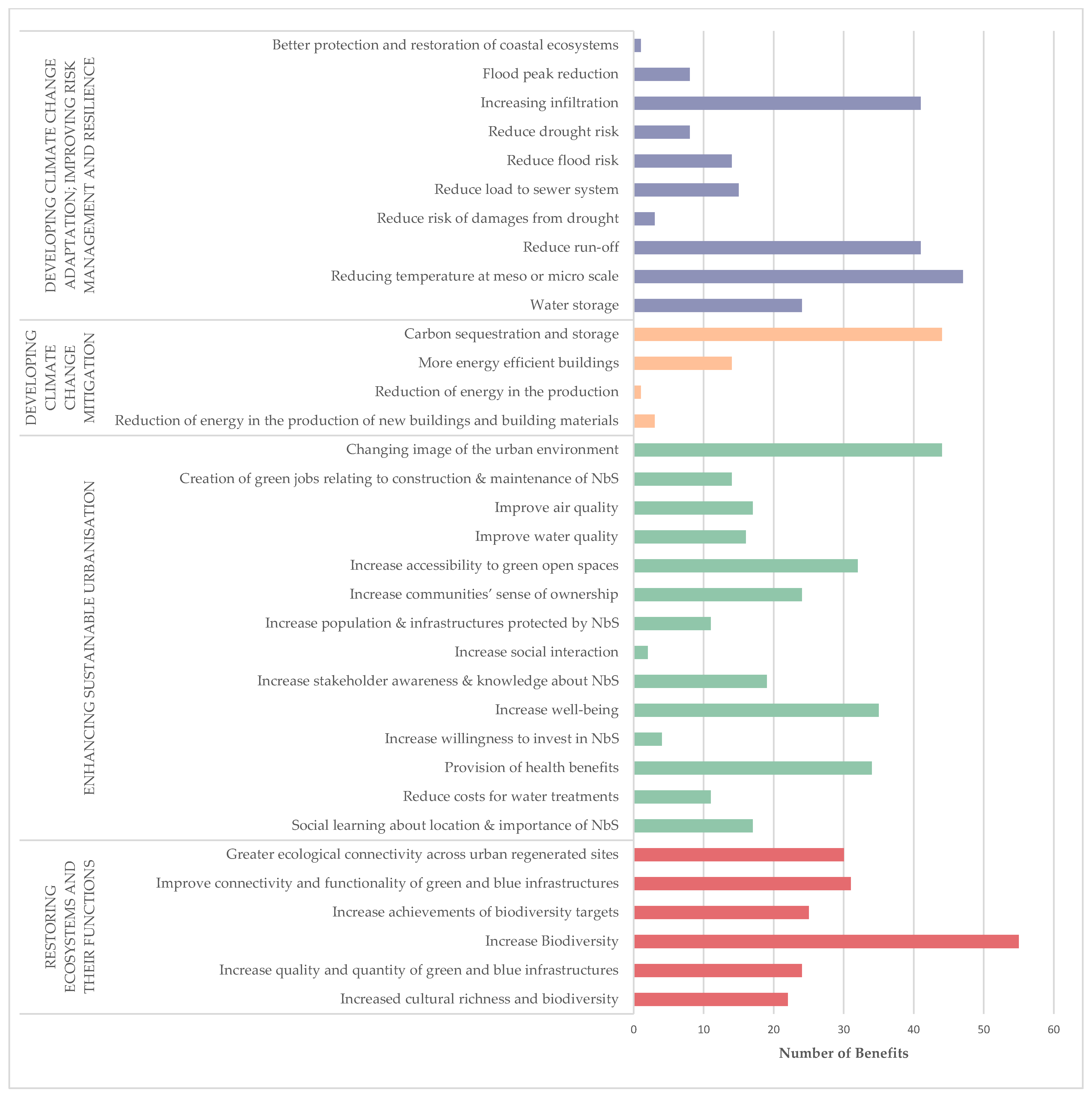 Applsci 13 00168 g008