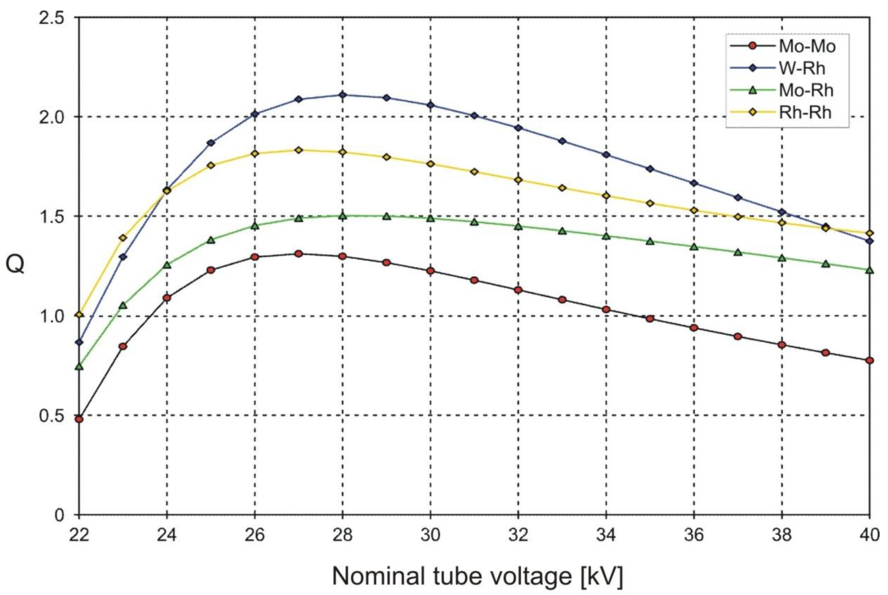 Applsci 13 00171 g006 Applsci 13 00171 g006