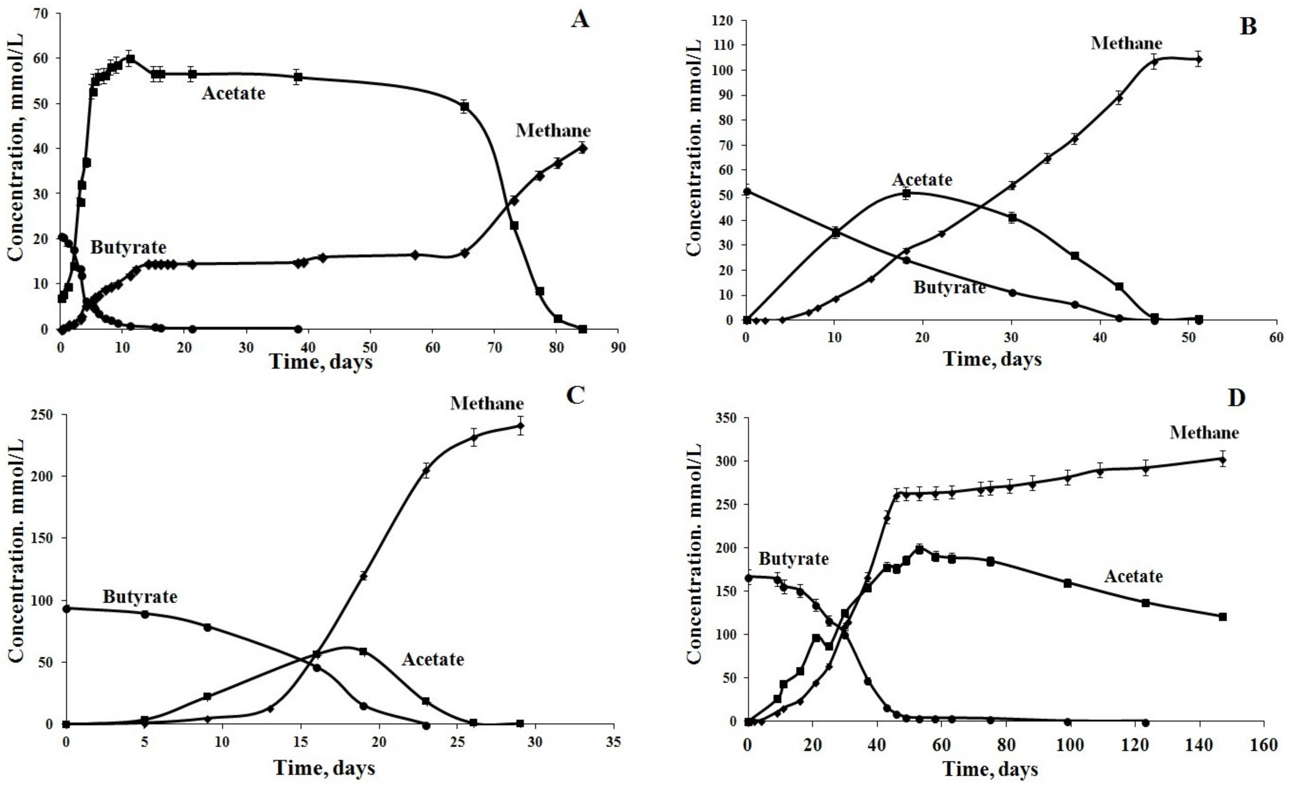 Applsci 13 00173 g001
