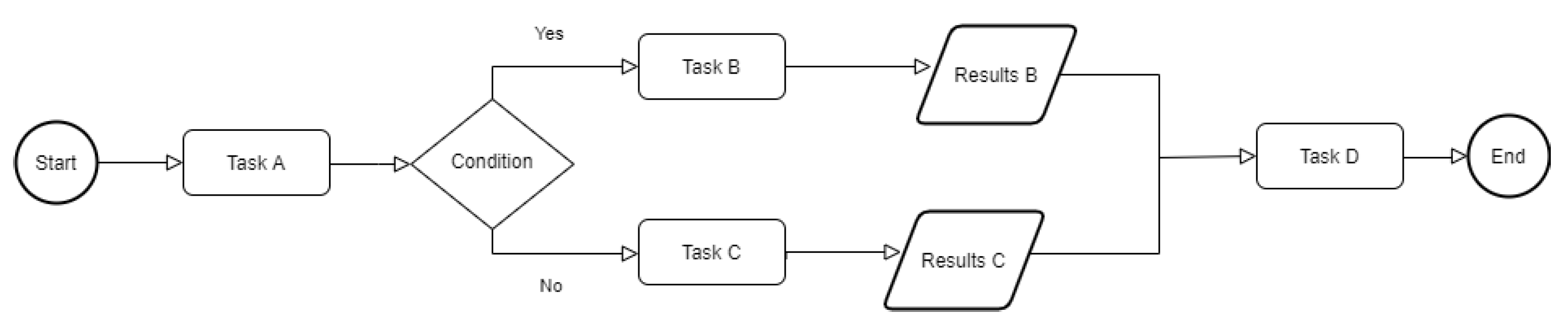 Applsci 13 00174 g008 Applsci 13 00174 g008