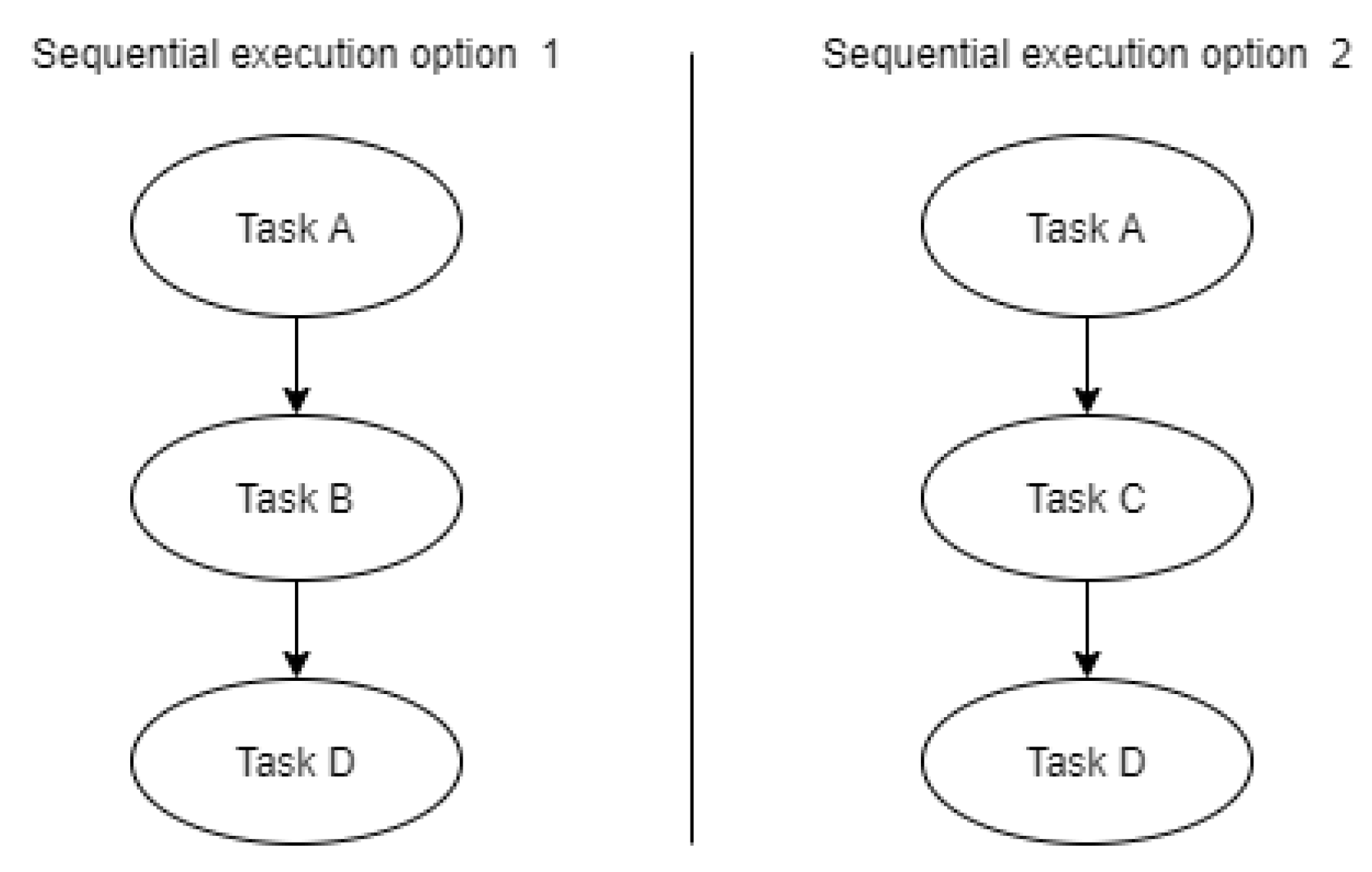 Applsci 13 00174 g009 Applsci 13 00174 g009