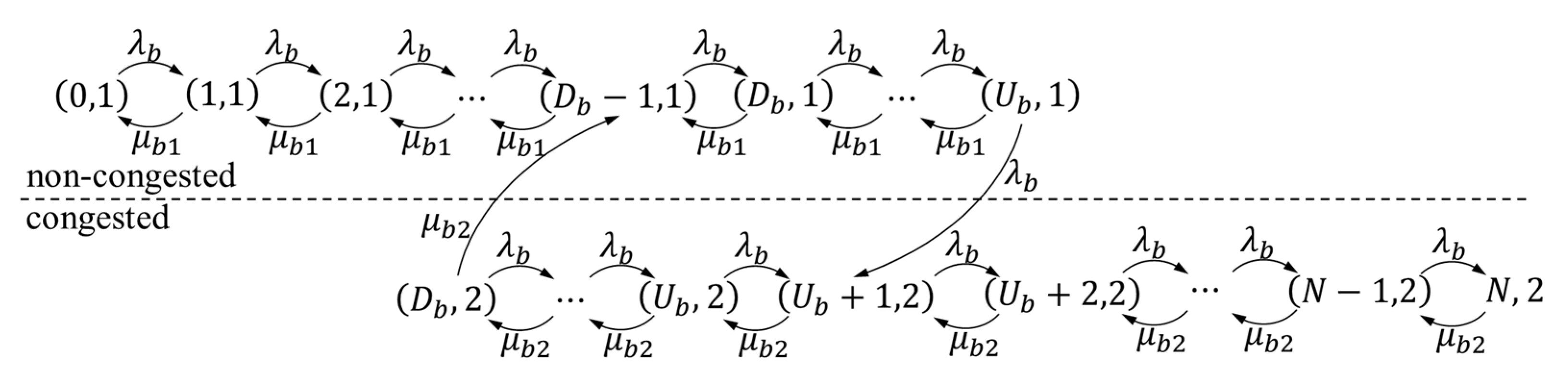 Applsci 13 00175 g004