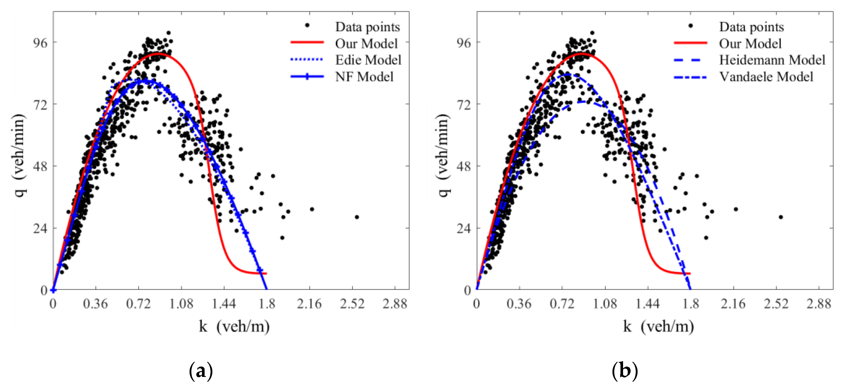 Applsci 13 00175 g006