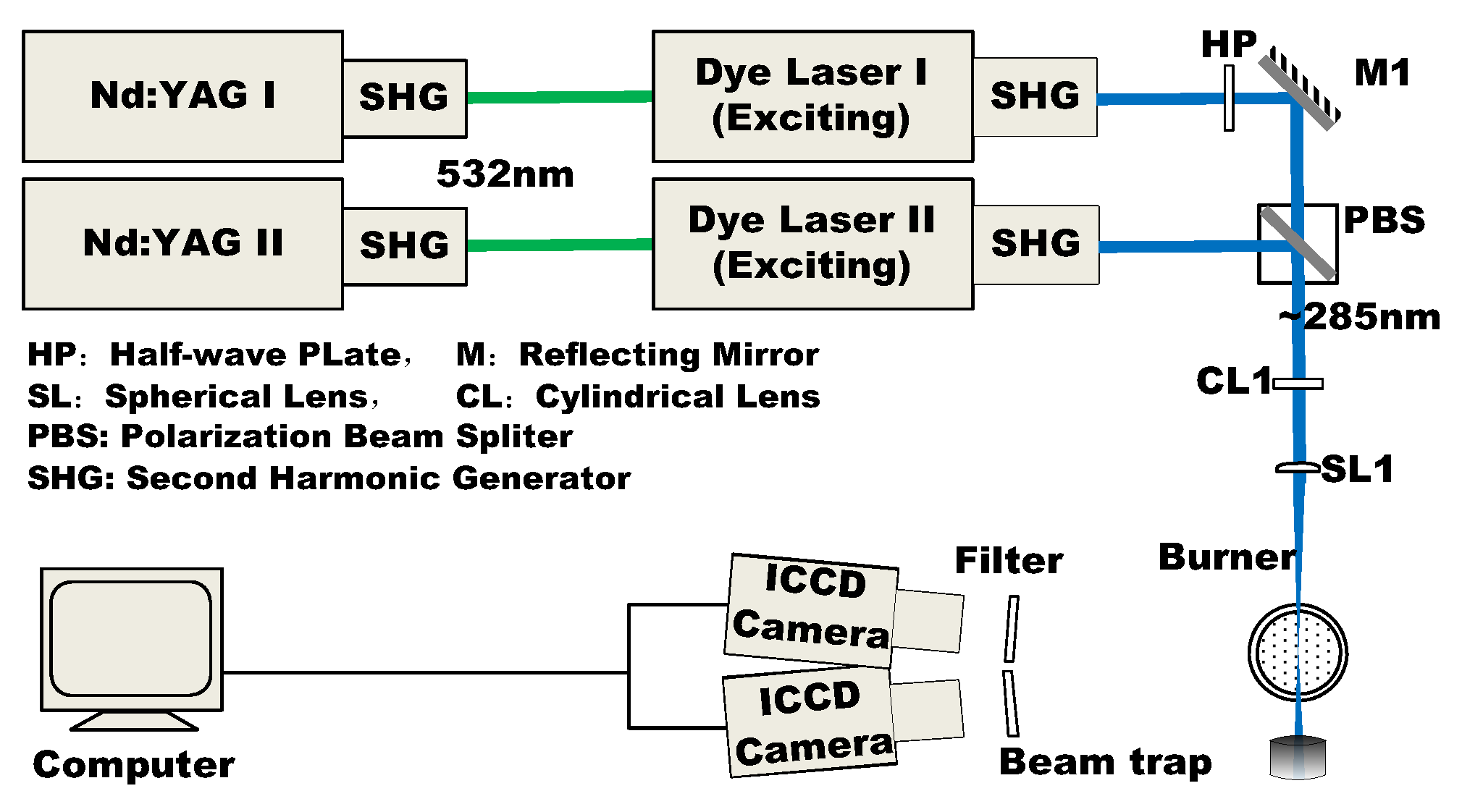 Applsci 13 00176 g002