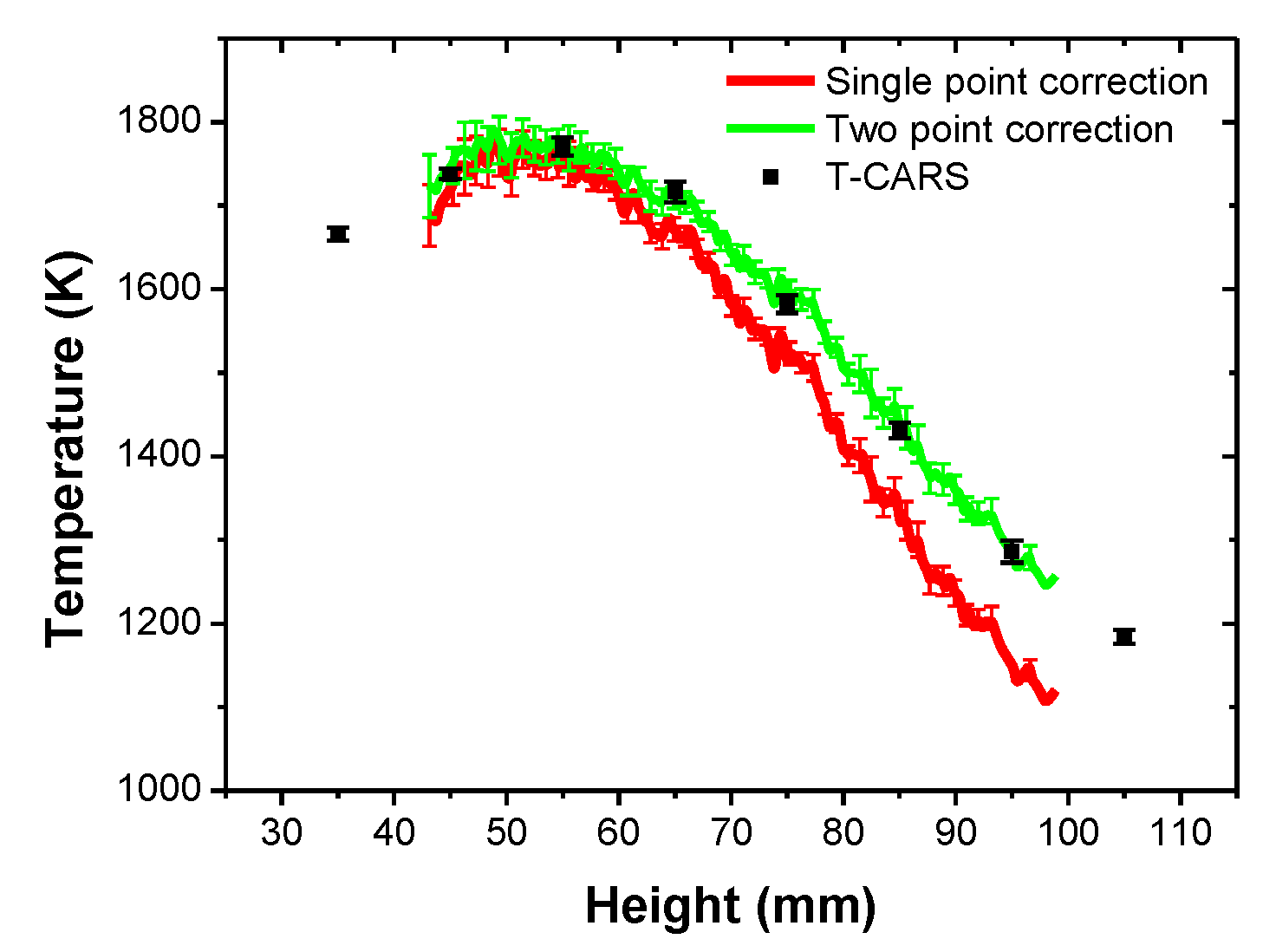 Applsci 13 00176 g005