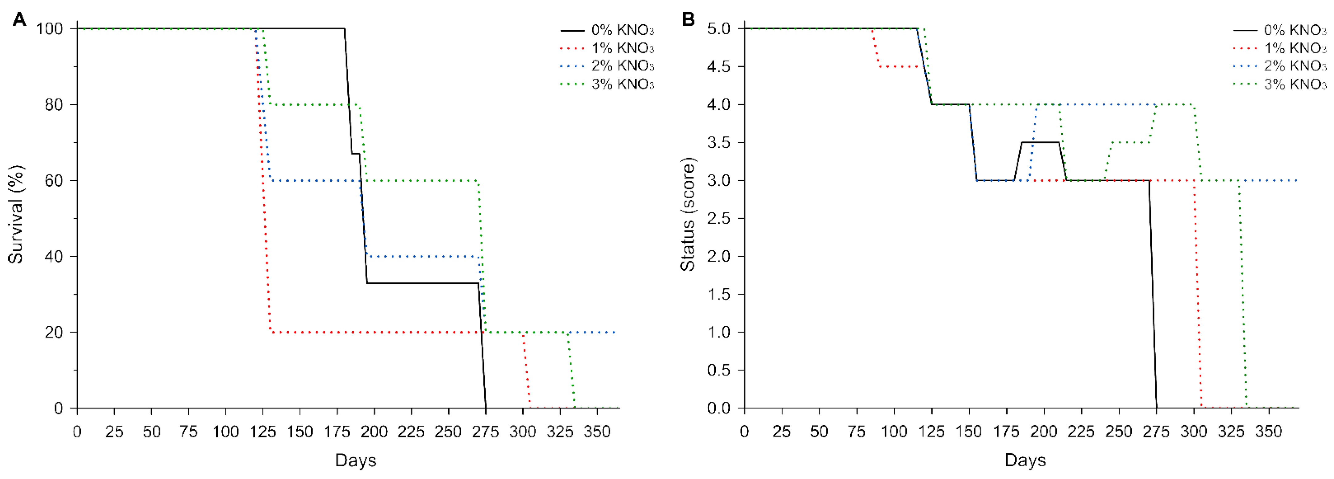 Applsci 13 00177 g001 Applsci 13 00177 g001