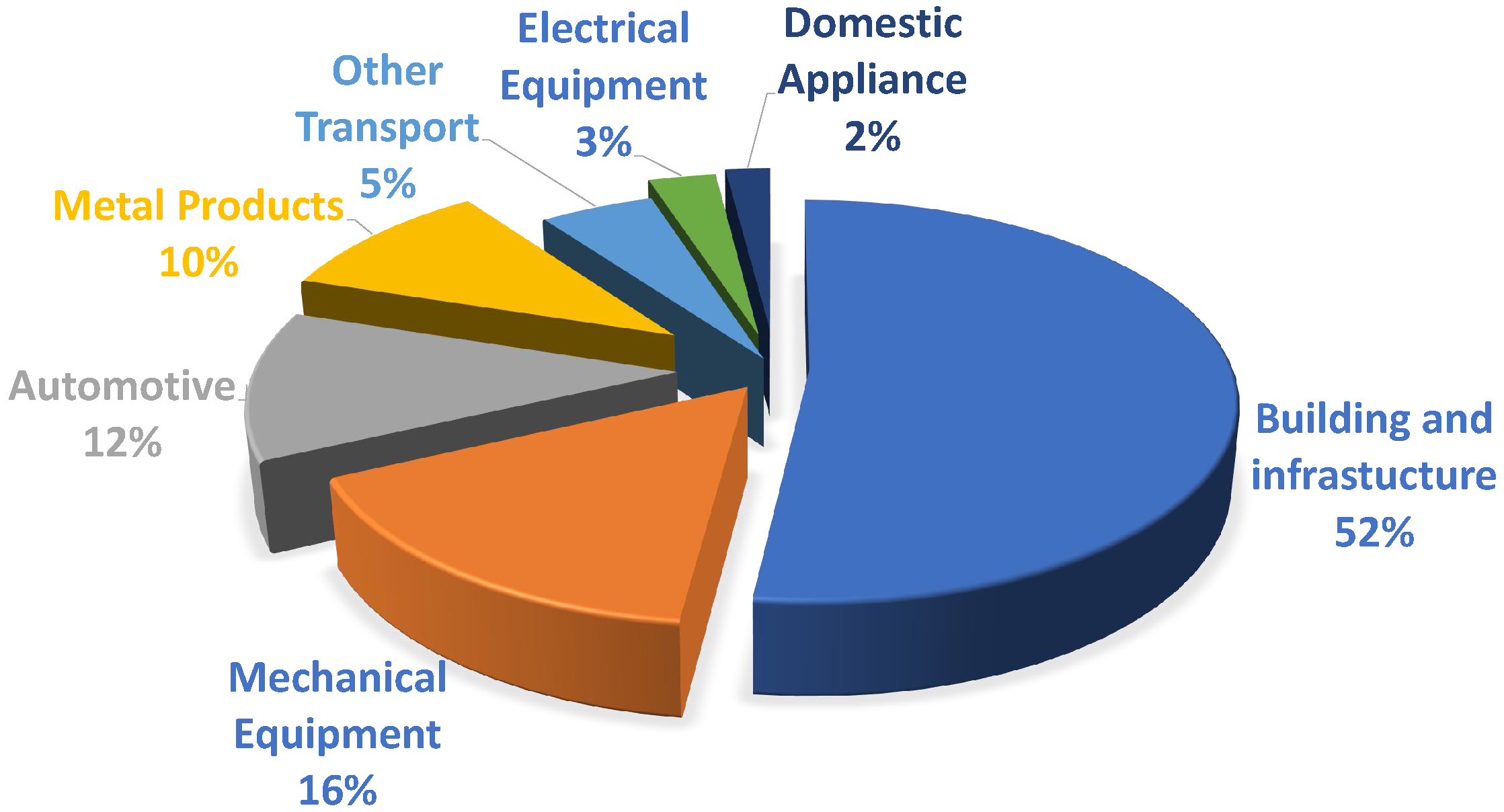 Applsci 13 00178 g002