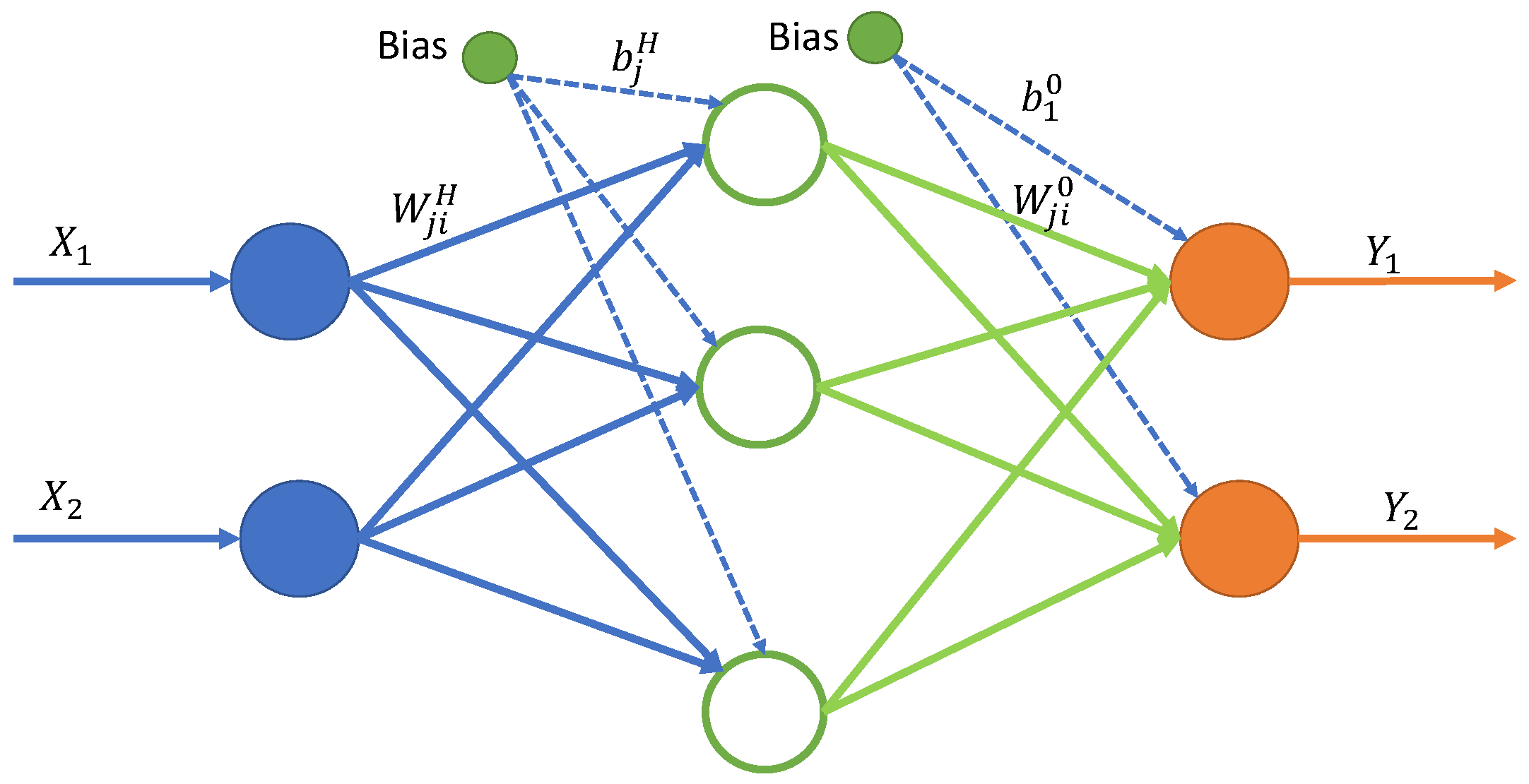 Applsci 13 00178 g004