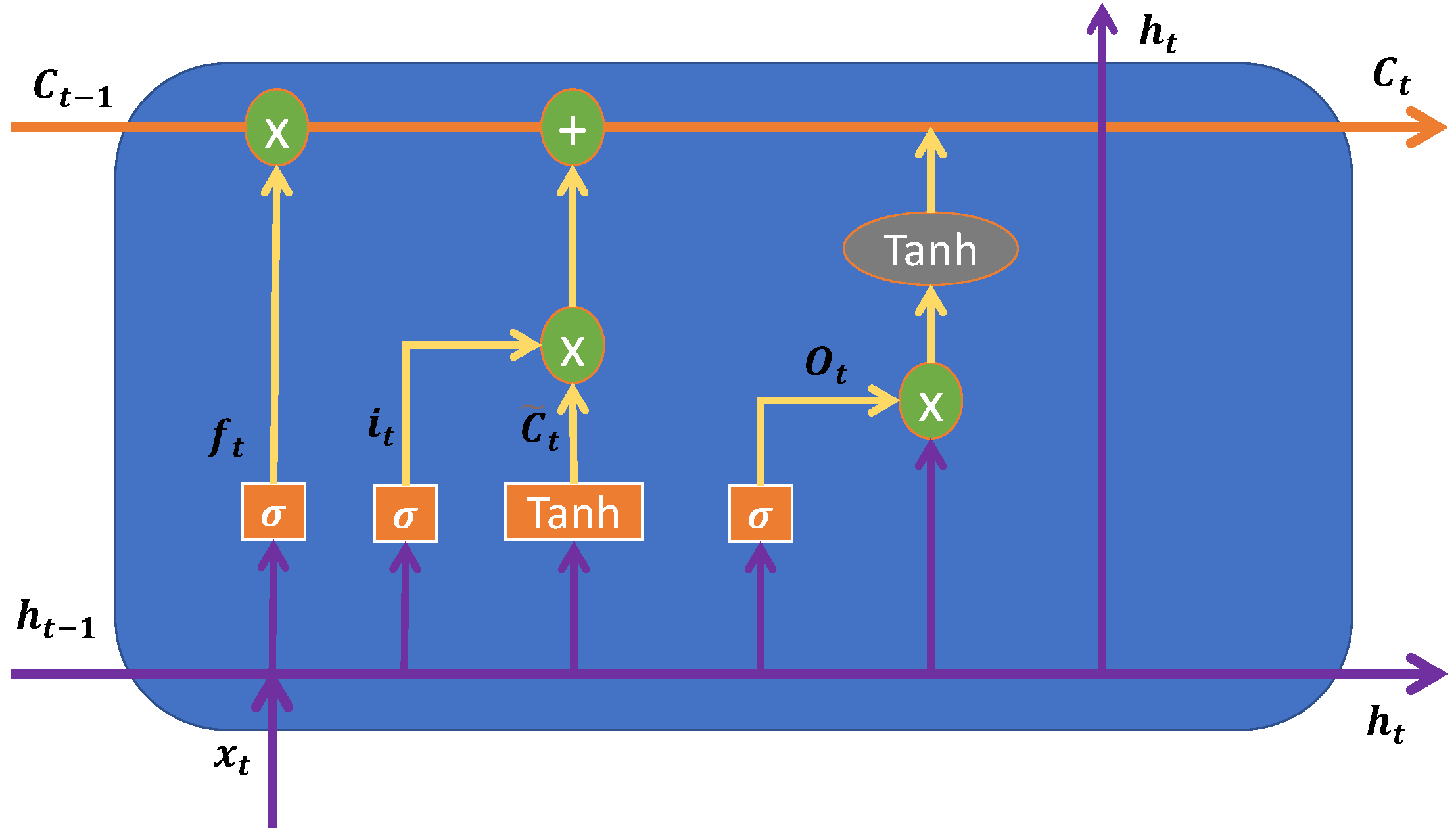 Applsci 13 00178 g005
