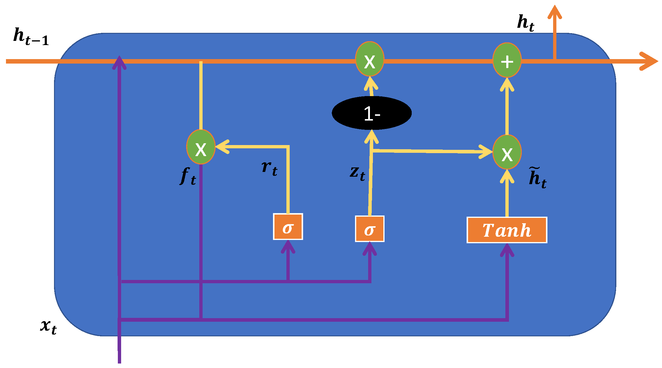Applsci 13 00178 g006