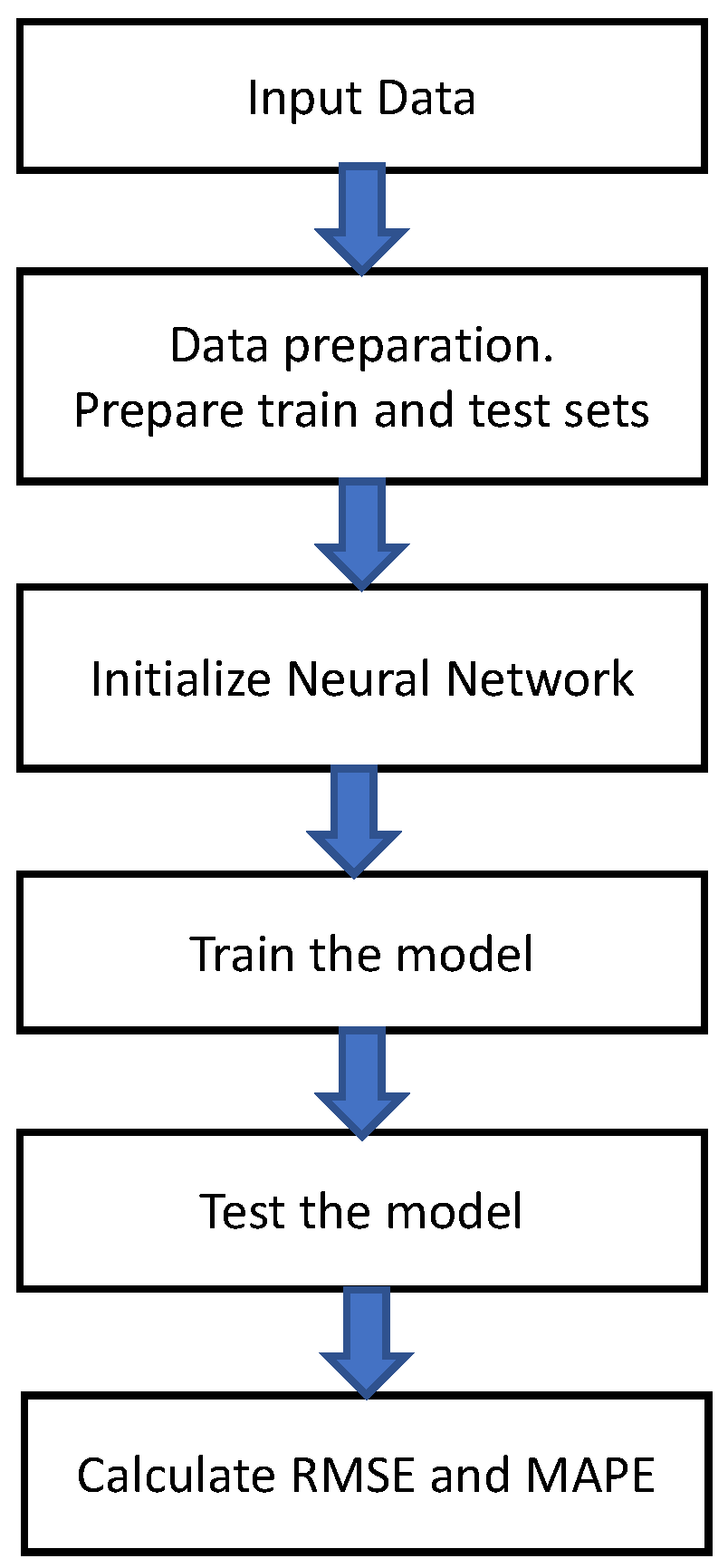 Applsci 13 00178 g008