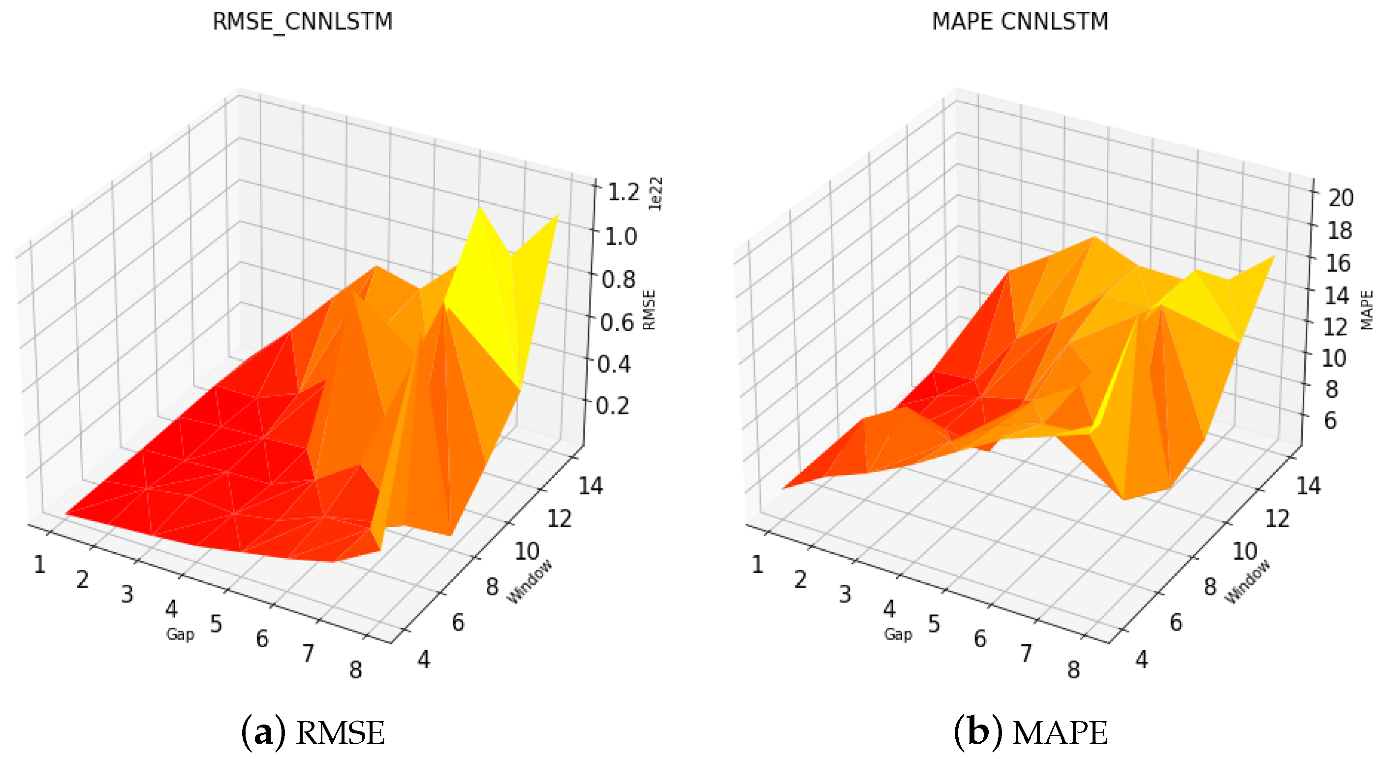 Applsci 13 00178 g009