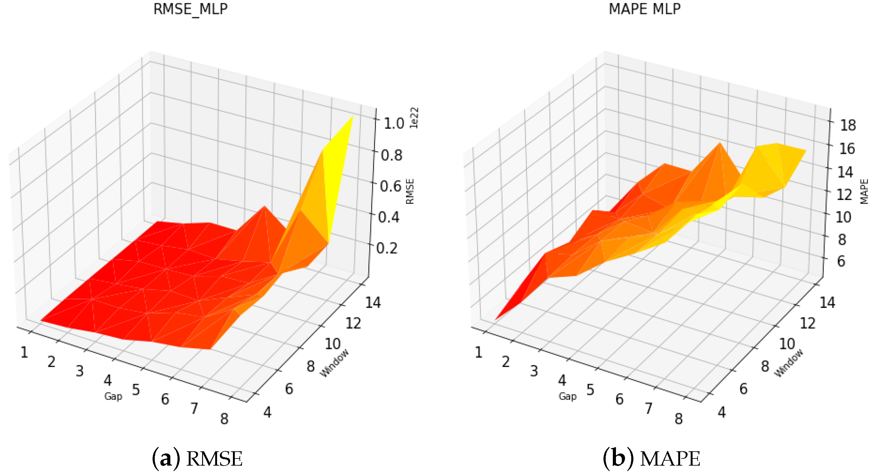 Applsci 13 00178 g010