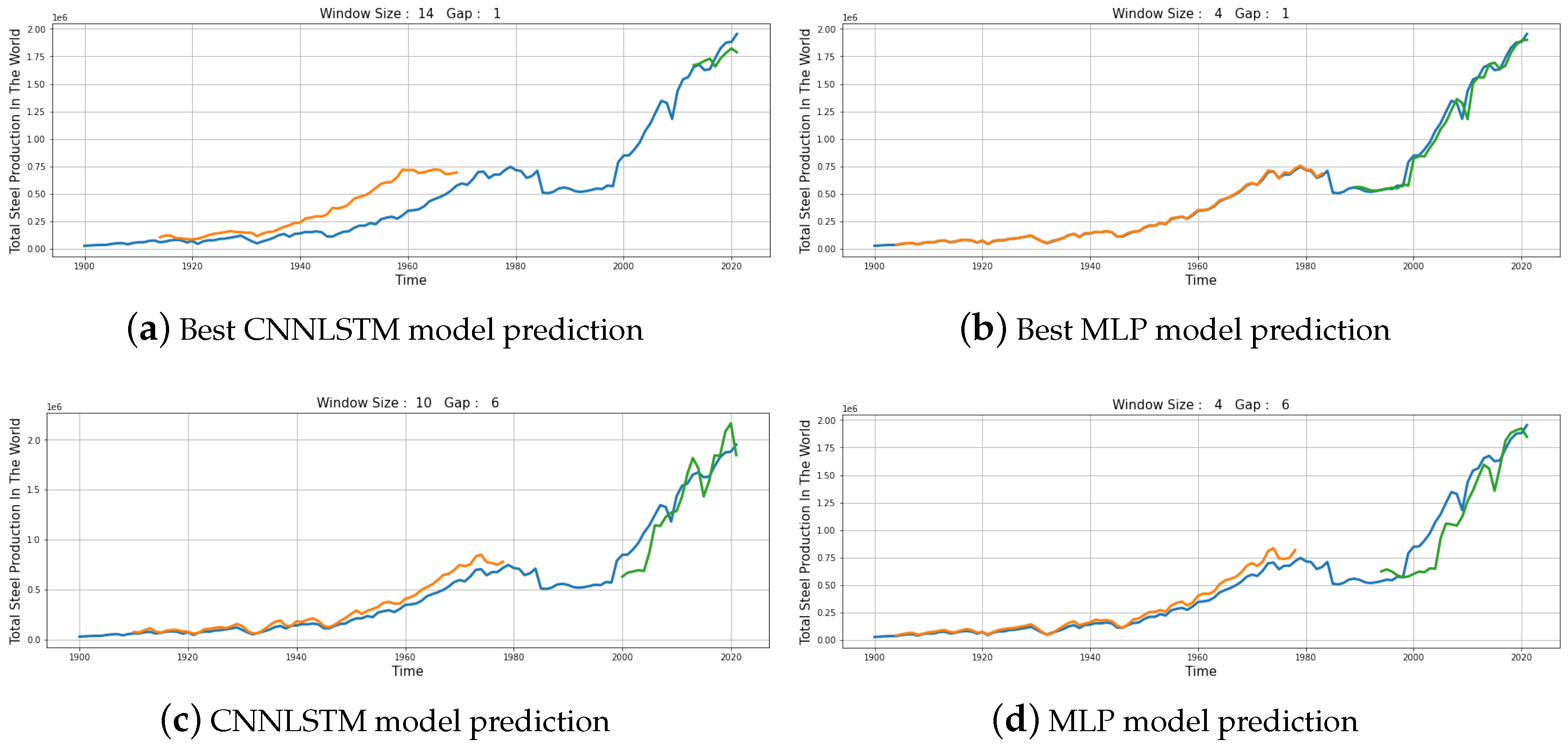 Applsci 13 00178 g011