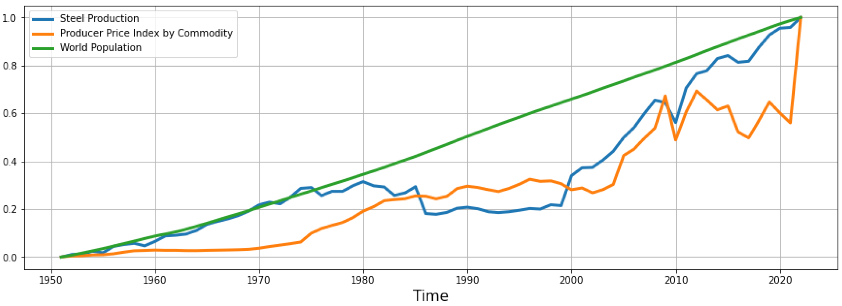 Applsci 13 00178 g012