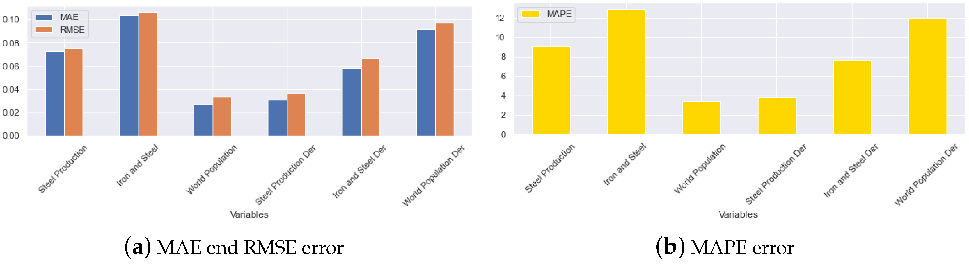 Applsci 13 00178 g014