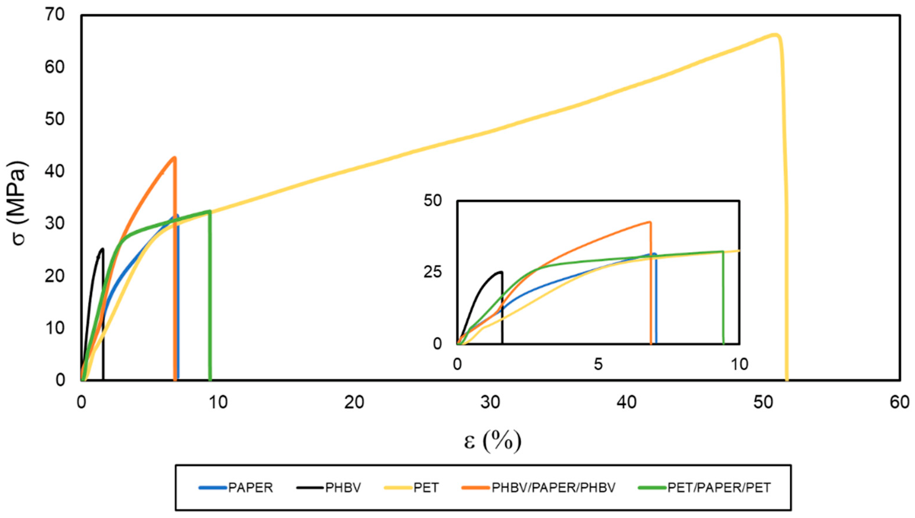 Applsci 13 00179 g006 Applsci 13 00179 g006
