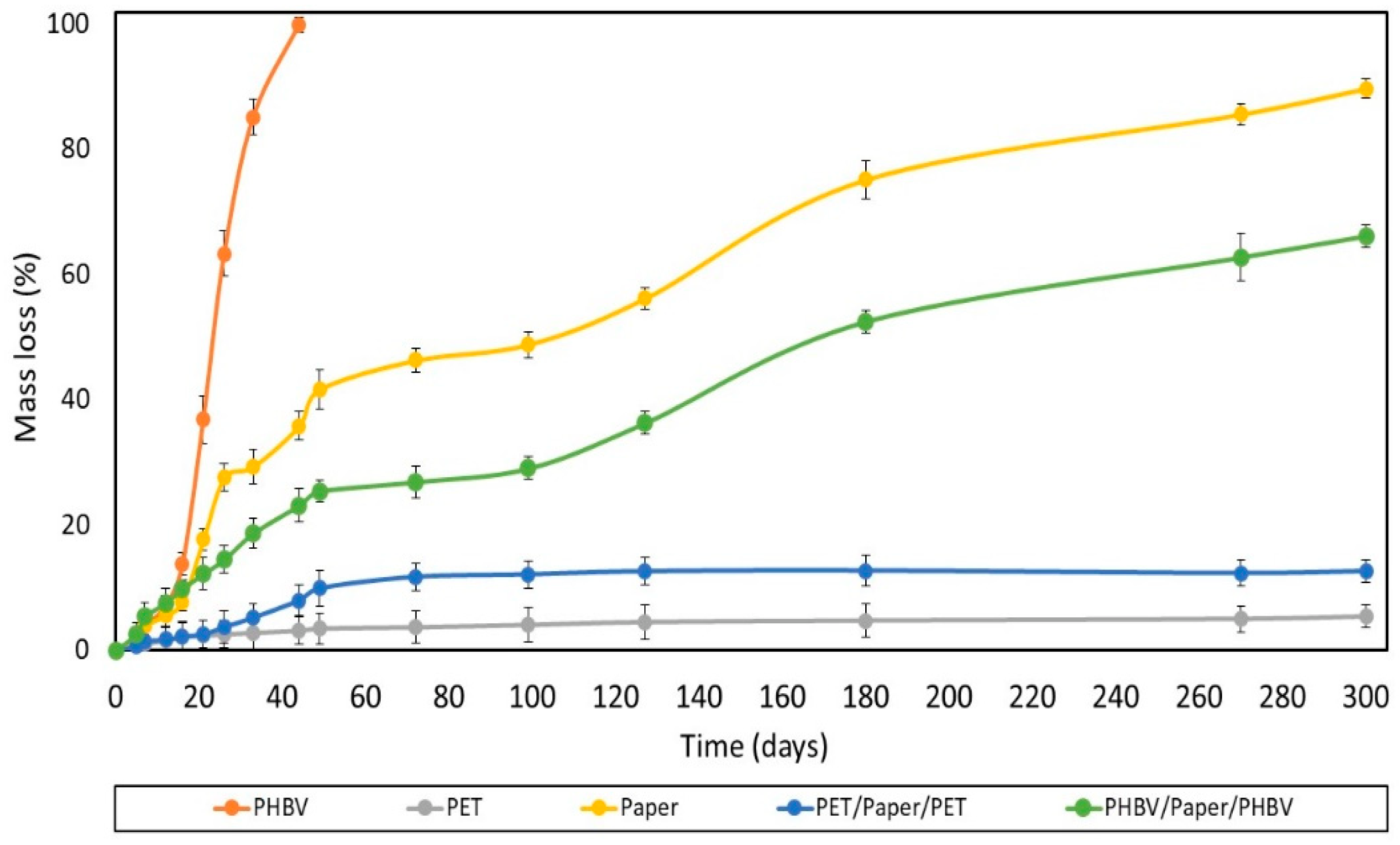 Applsci 13 00179 g008 Applsci 13 00179 g008