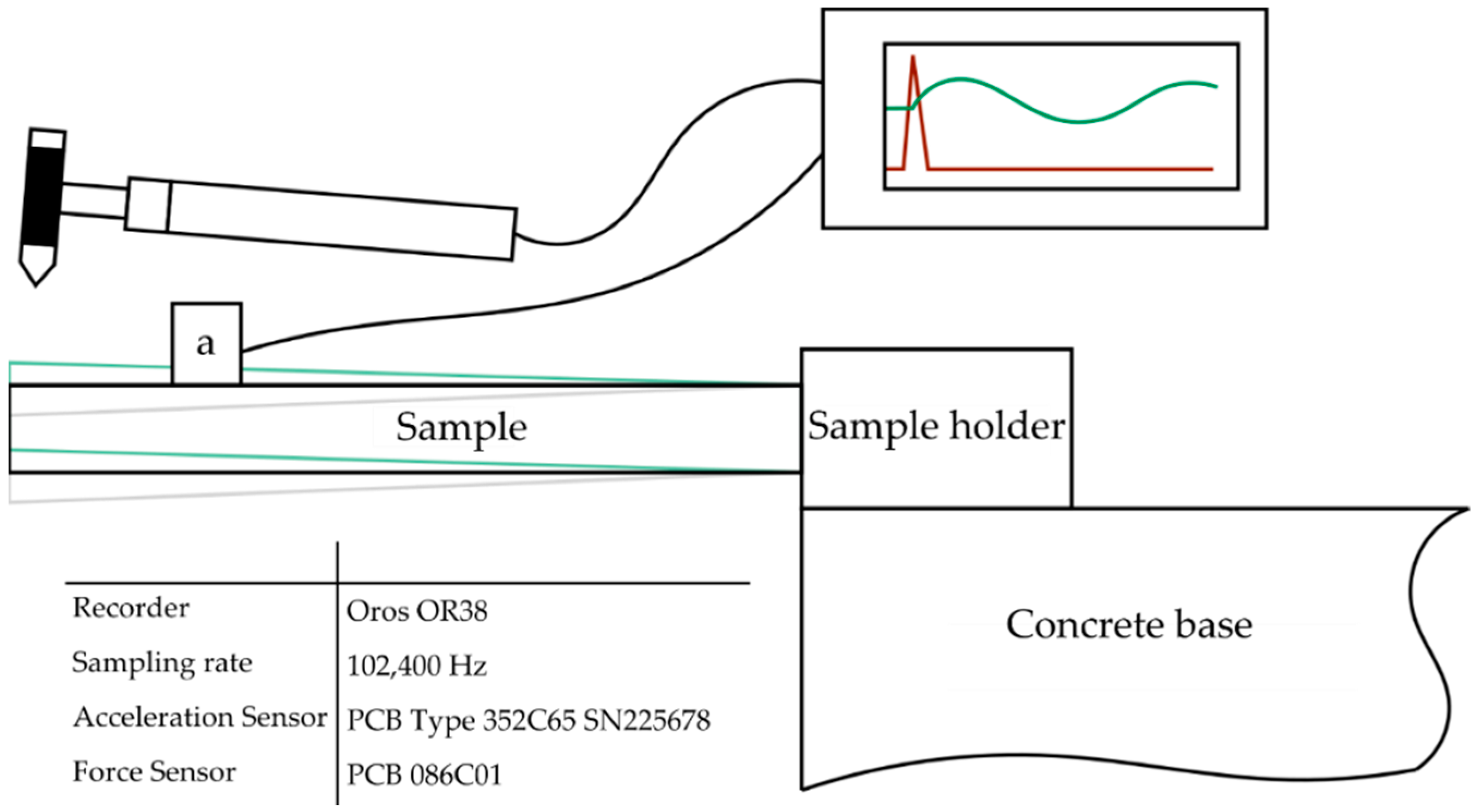 Applsci 13 00180 g004