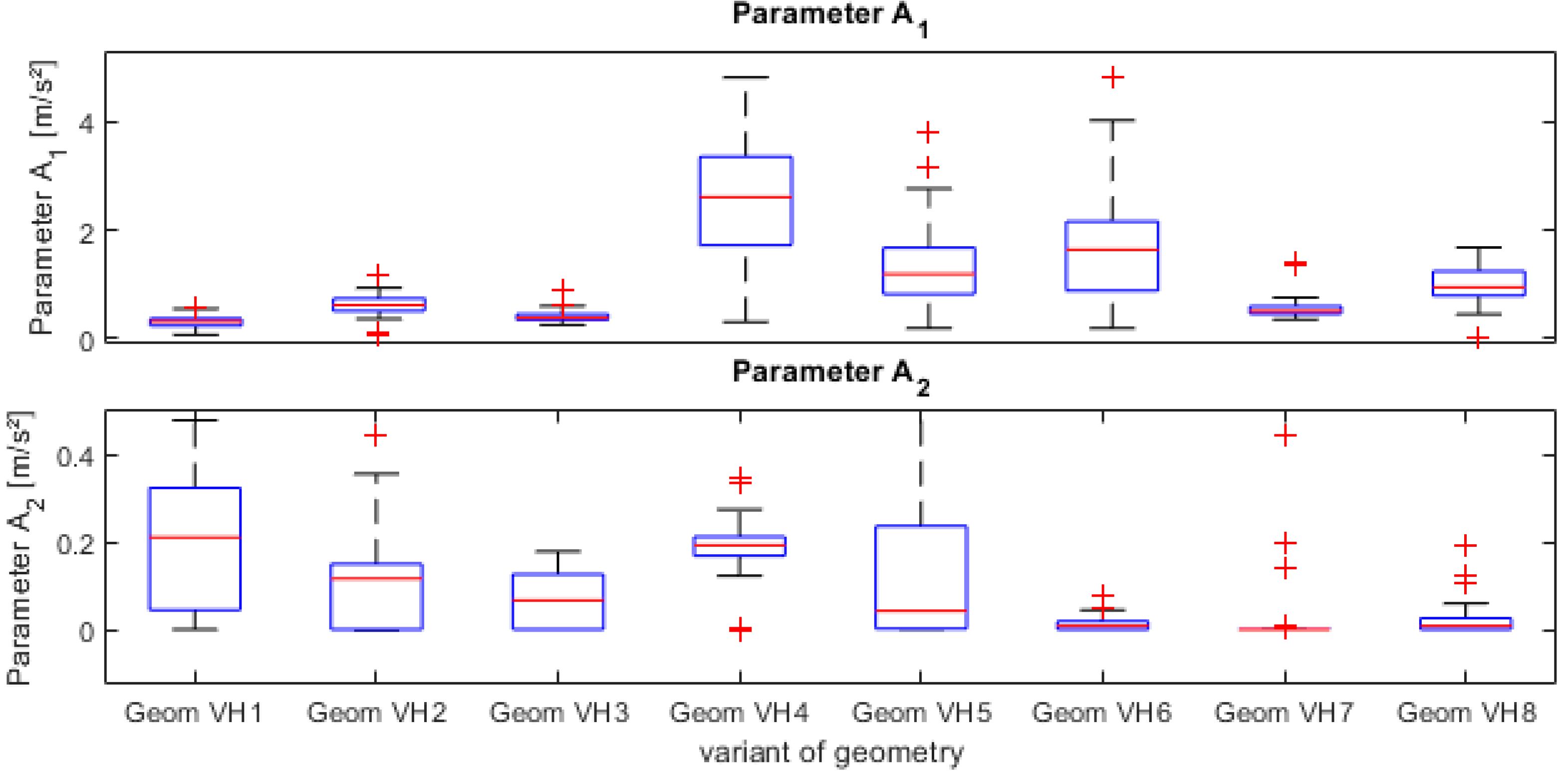 Applsci 13 00180 g012