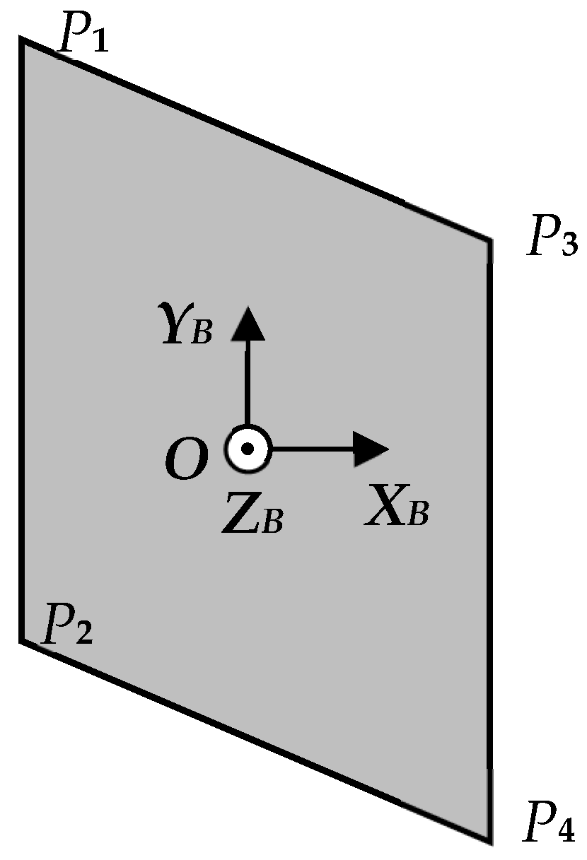 Applsci 13 00183 g004