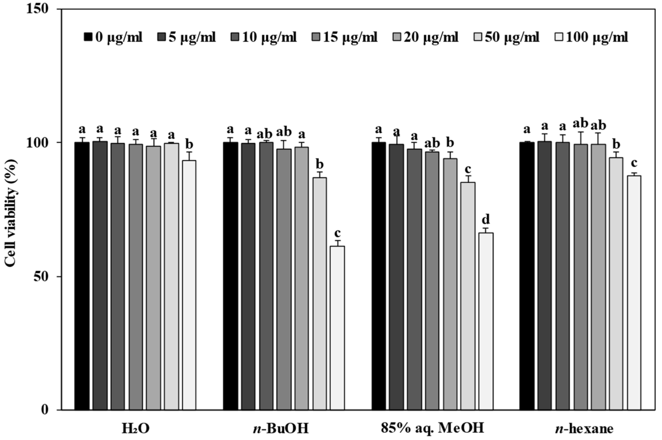 Applsci 13 00184 g003