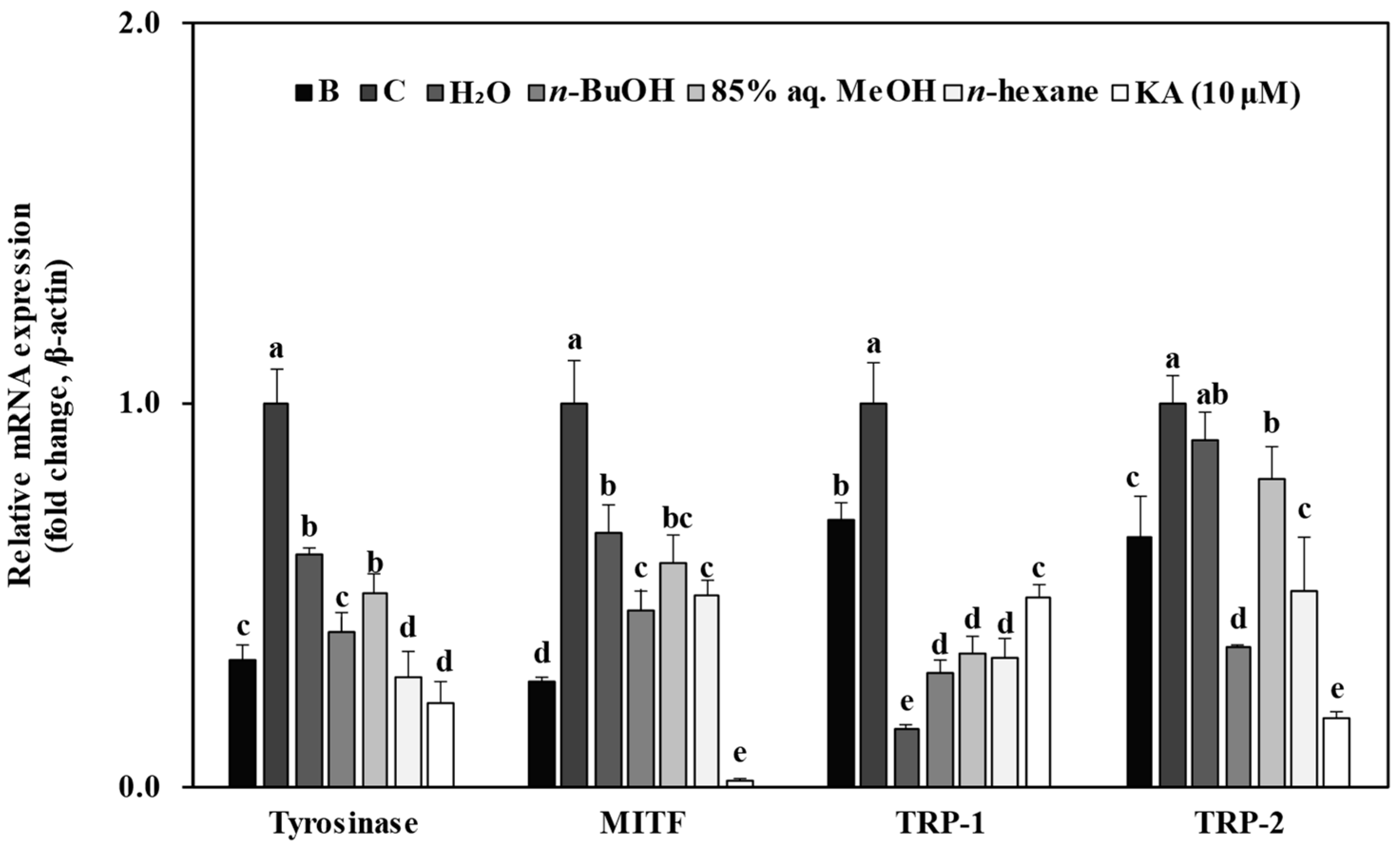 Applsci 13 00184 g005
