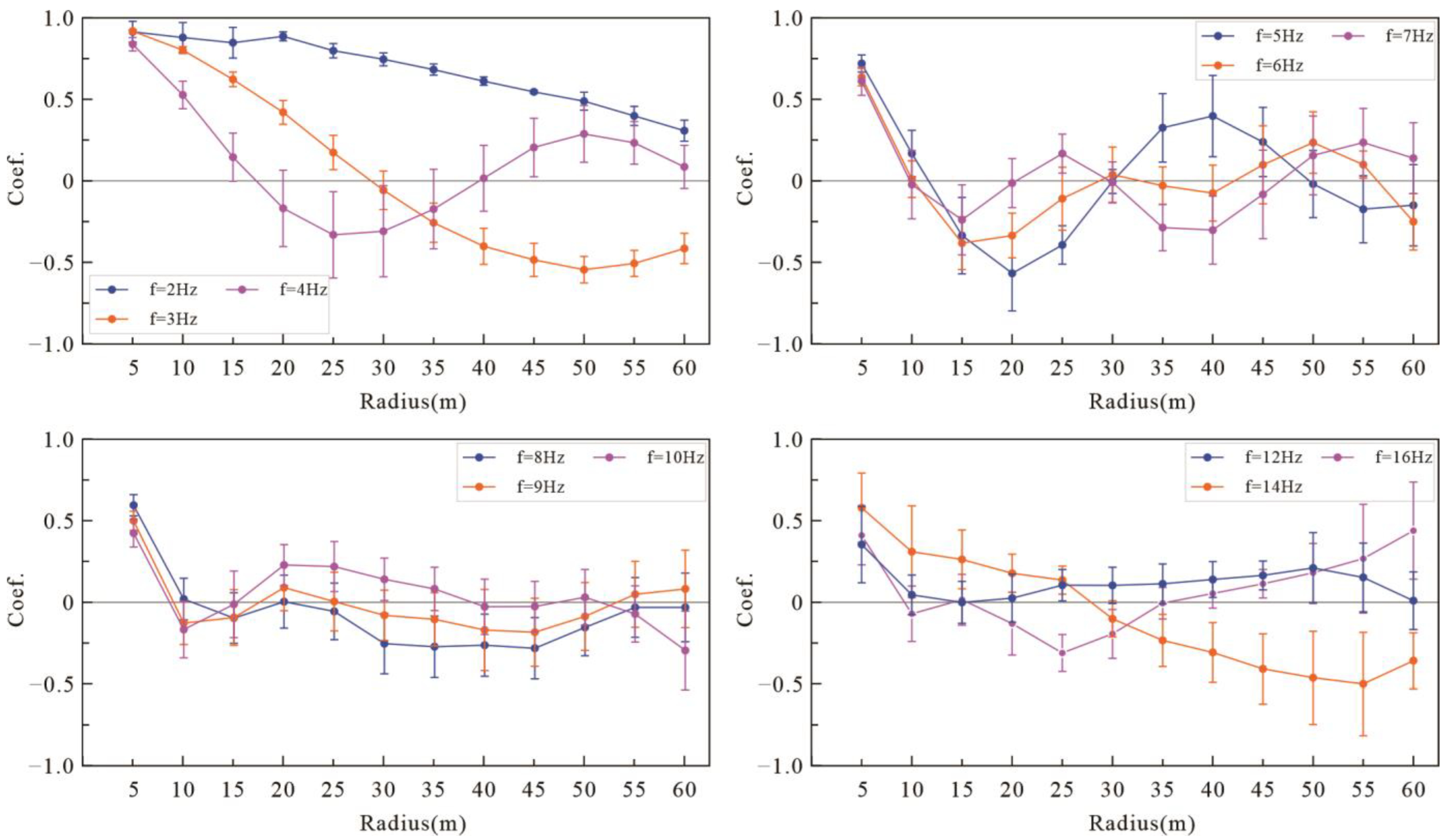 Applsci 13 00185 g003